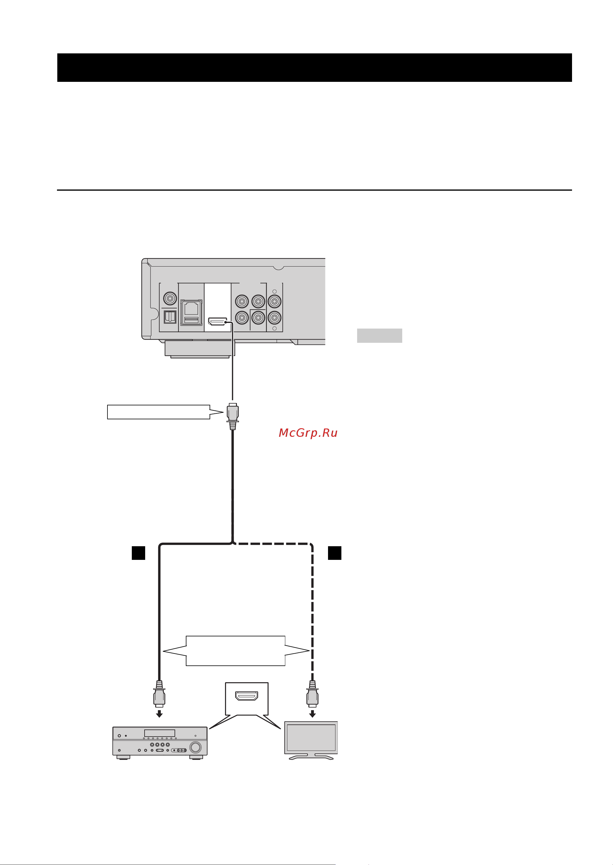 Yamaha BD-S671 [14/100] Подключение к разъему hdmi