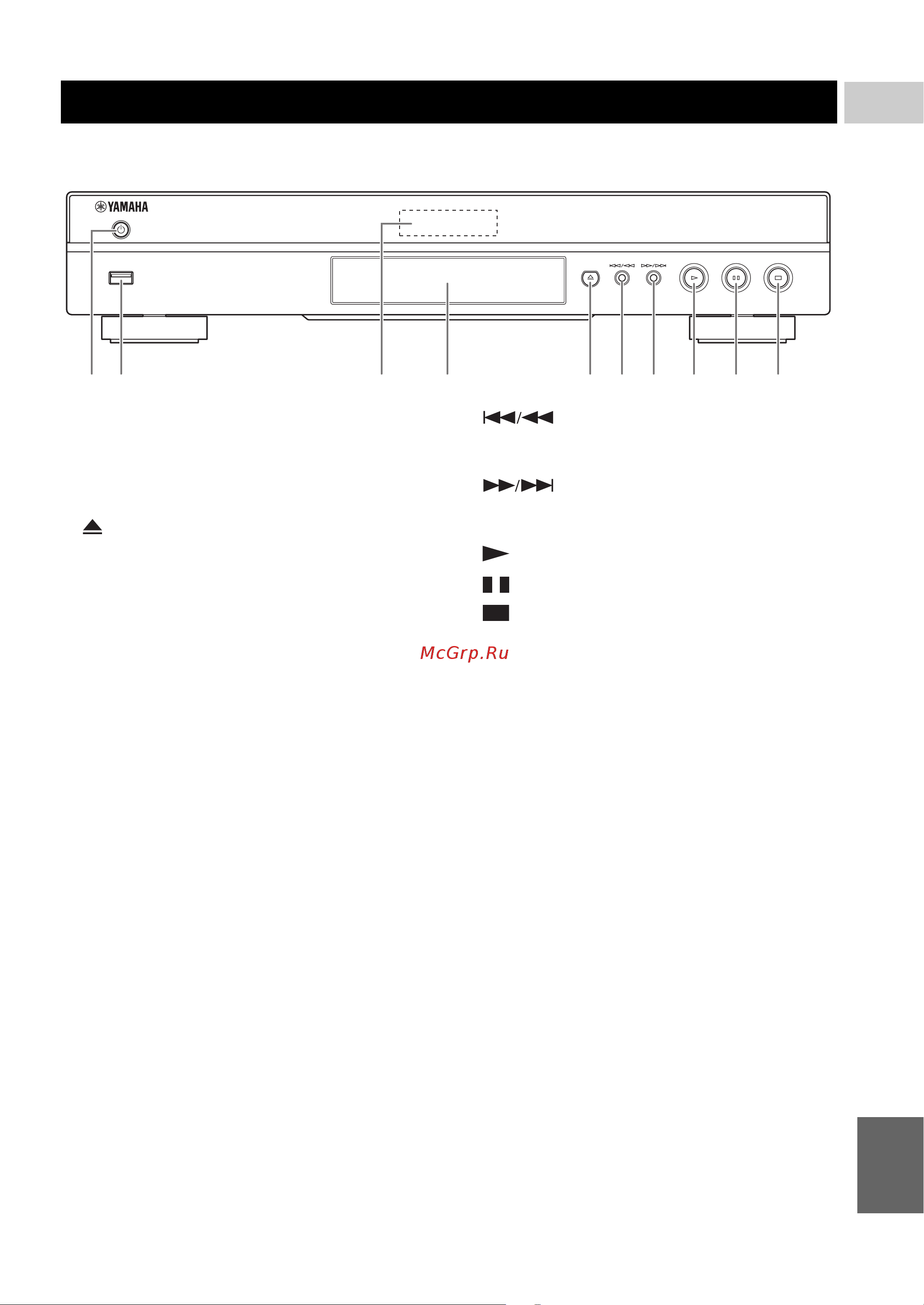 Yamaha BD-S671 [51/100] Controls and functions