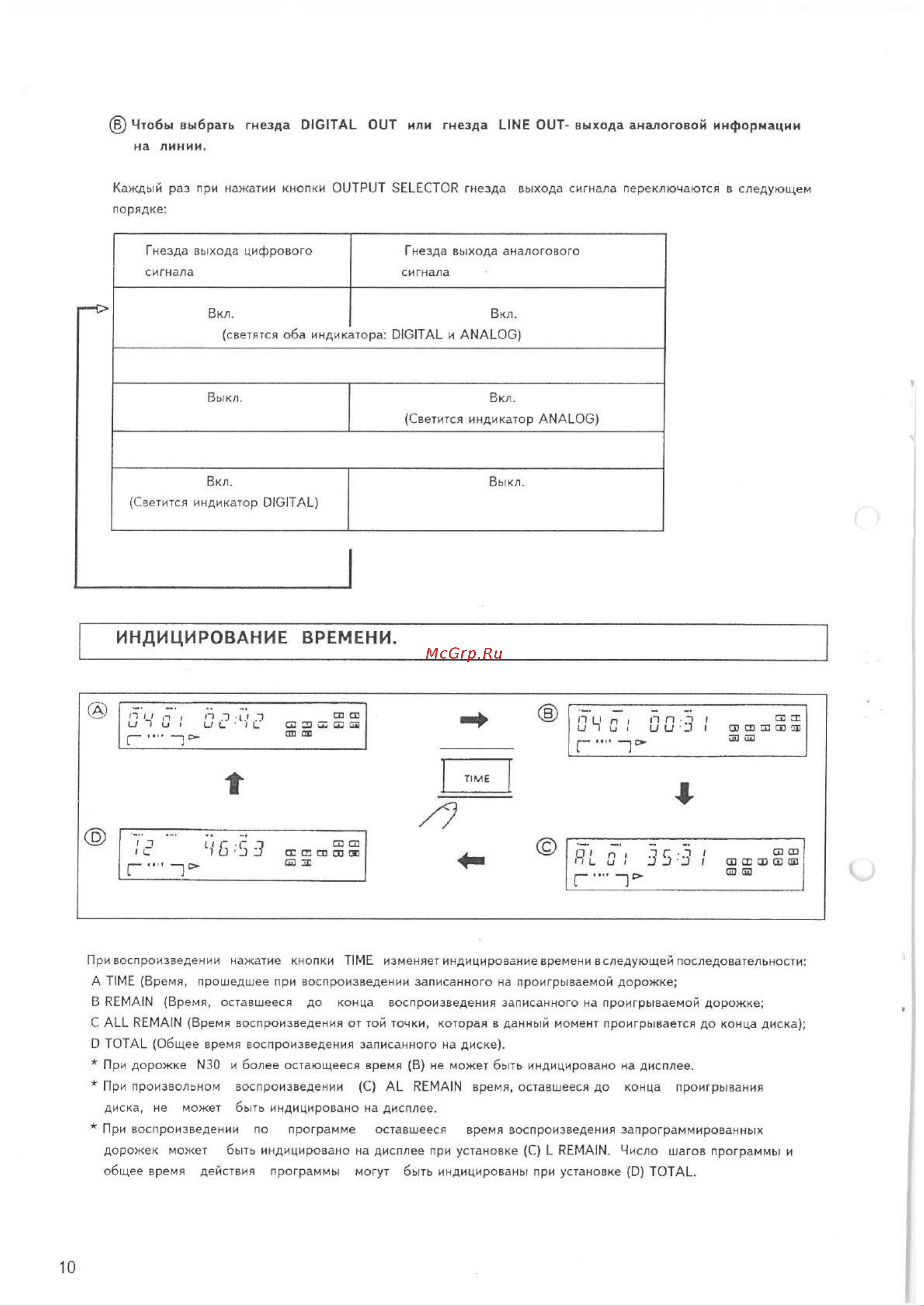 Pioneer PD-S703 Руководство по эксплуатации онлайн [10/24] 698619