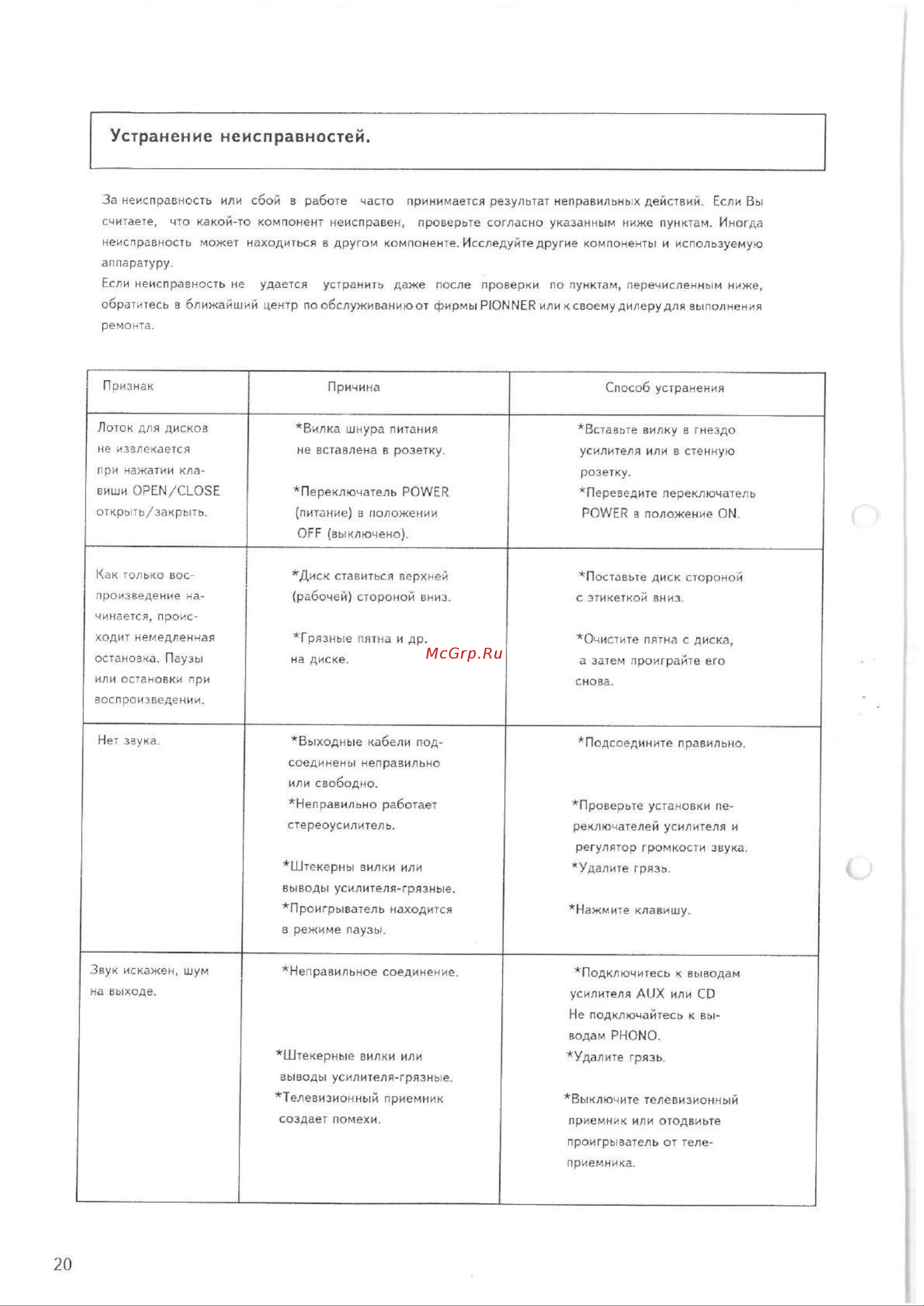 Pioneer PD-S703 Руководство по эксплуатации онлайн [20/24] 698619