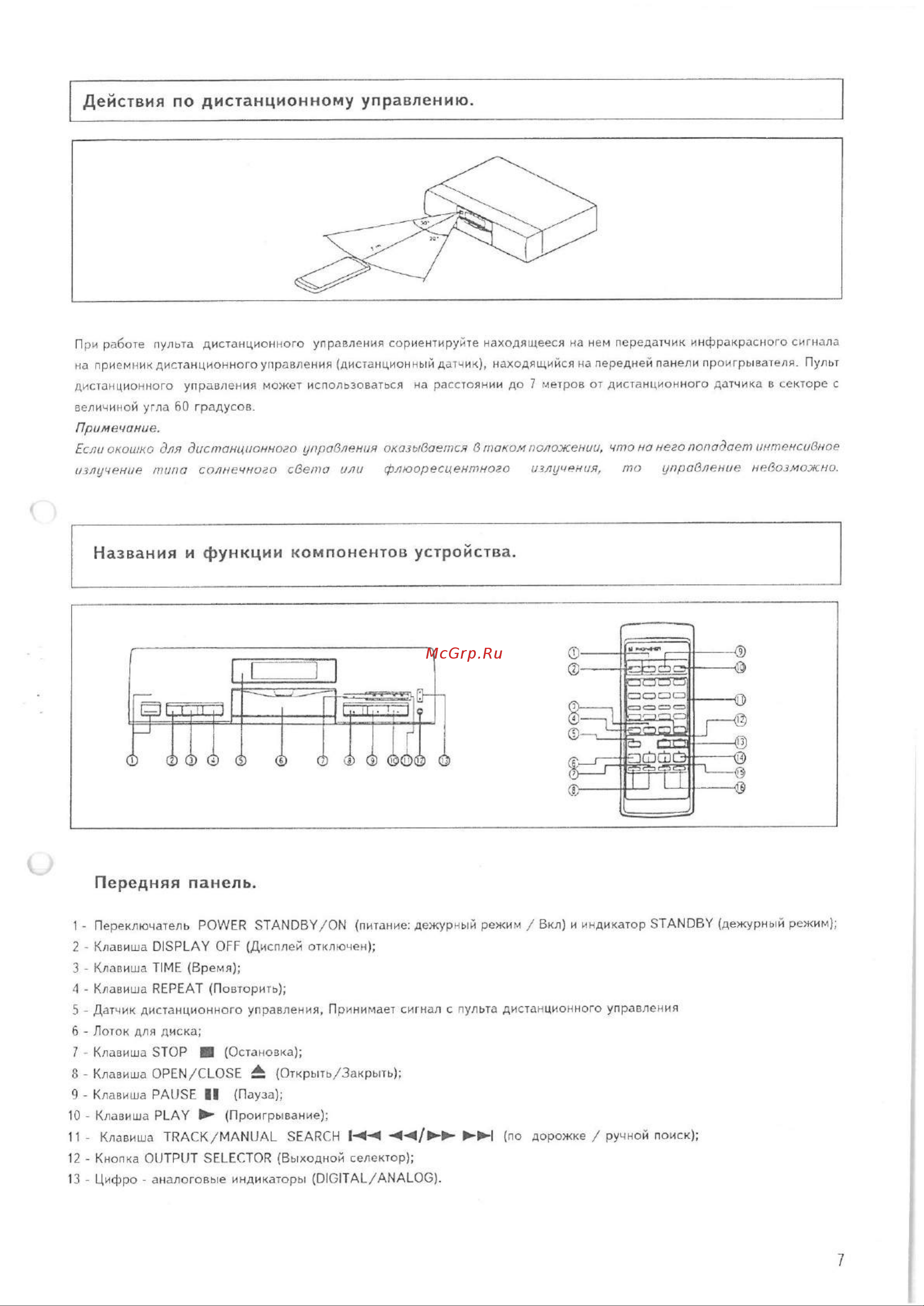 Pioneer PD-S703 Руководство по эксплуатации онлайн [7/24] 698619