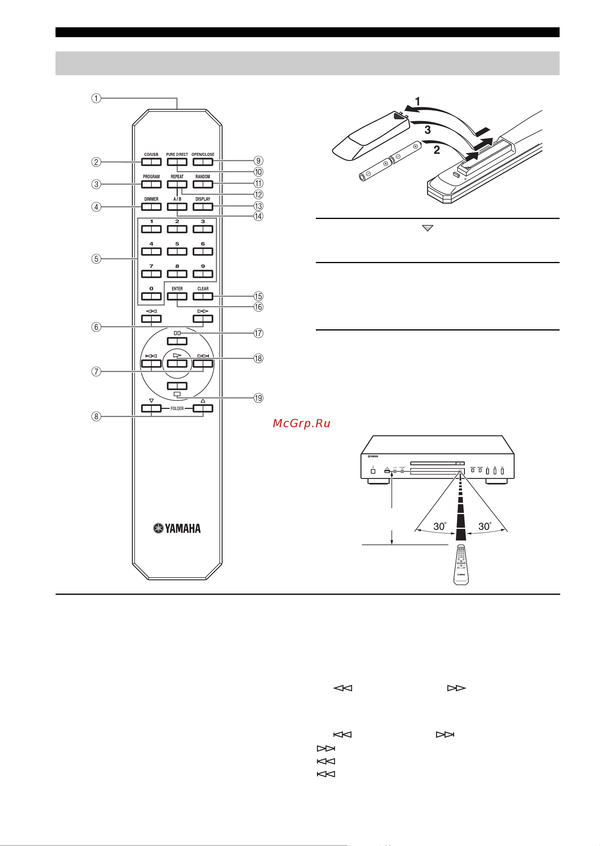 Yamaha CD-S300 [56/108] Telecomando