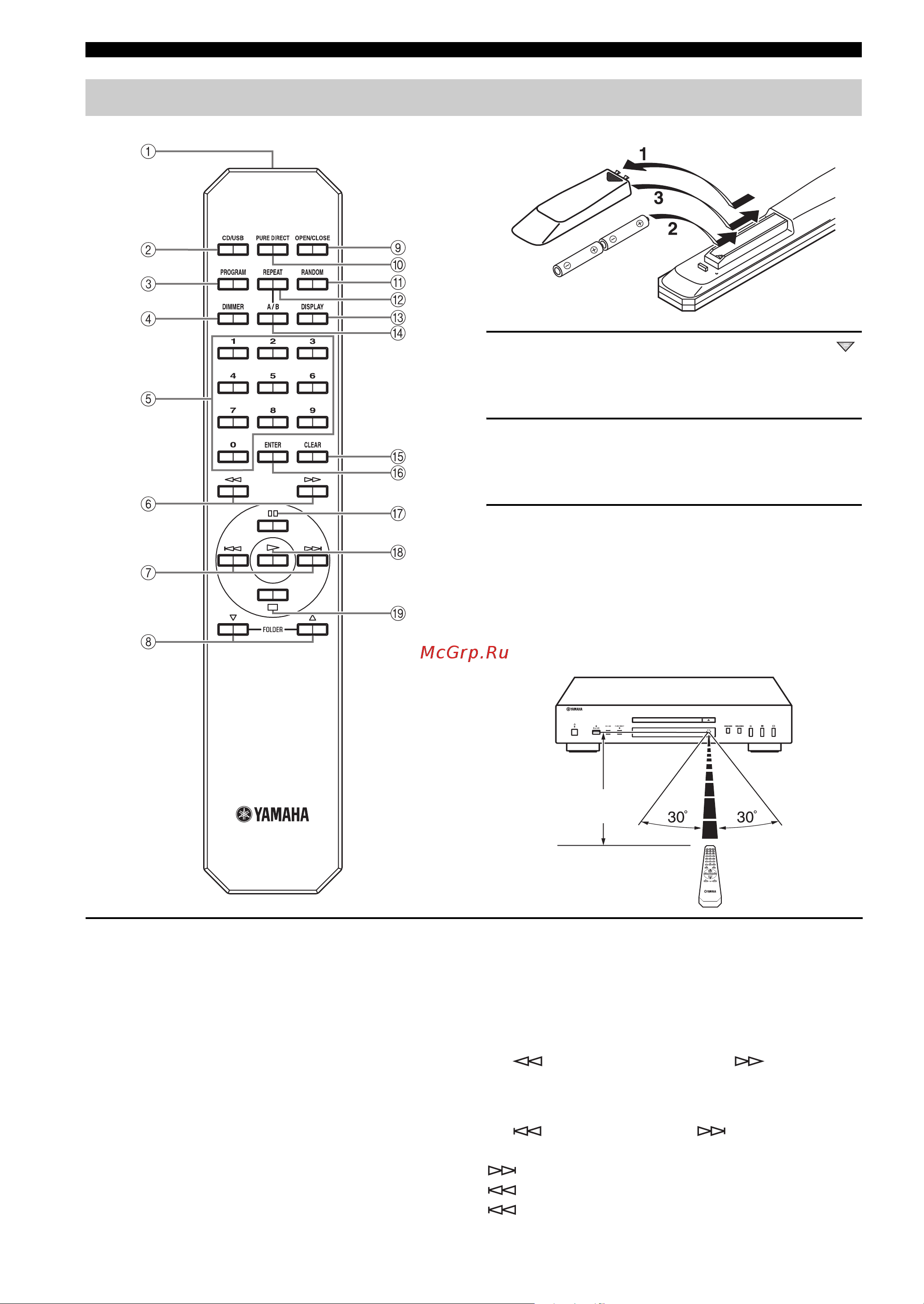 Yamaha CD-S300 [68/108] Control remoto