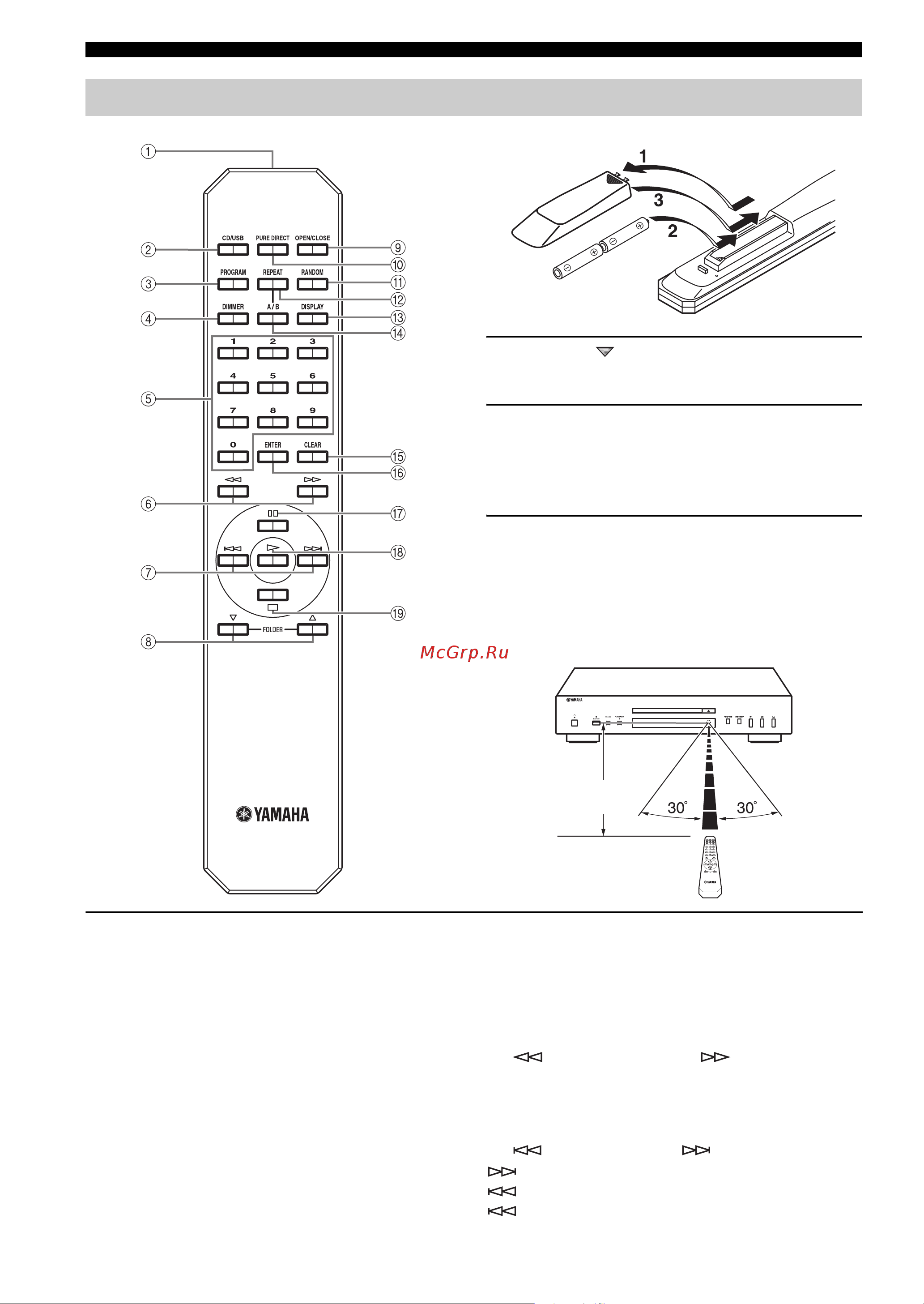 Yamaha CD-S300 [8/108] Remote control