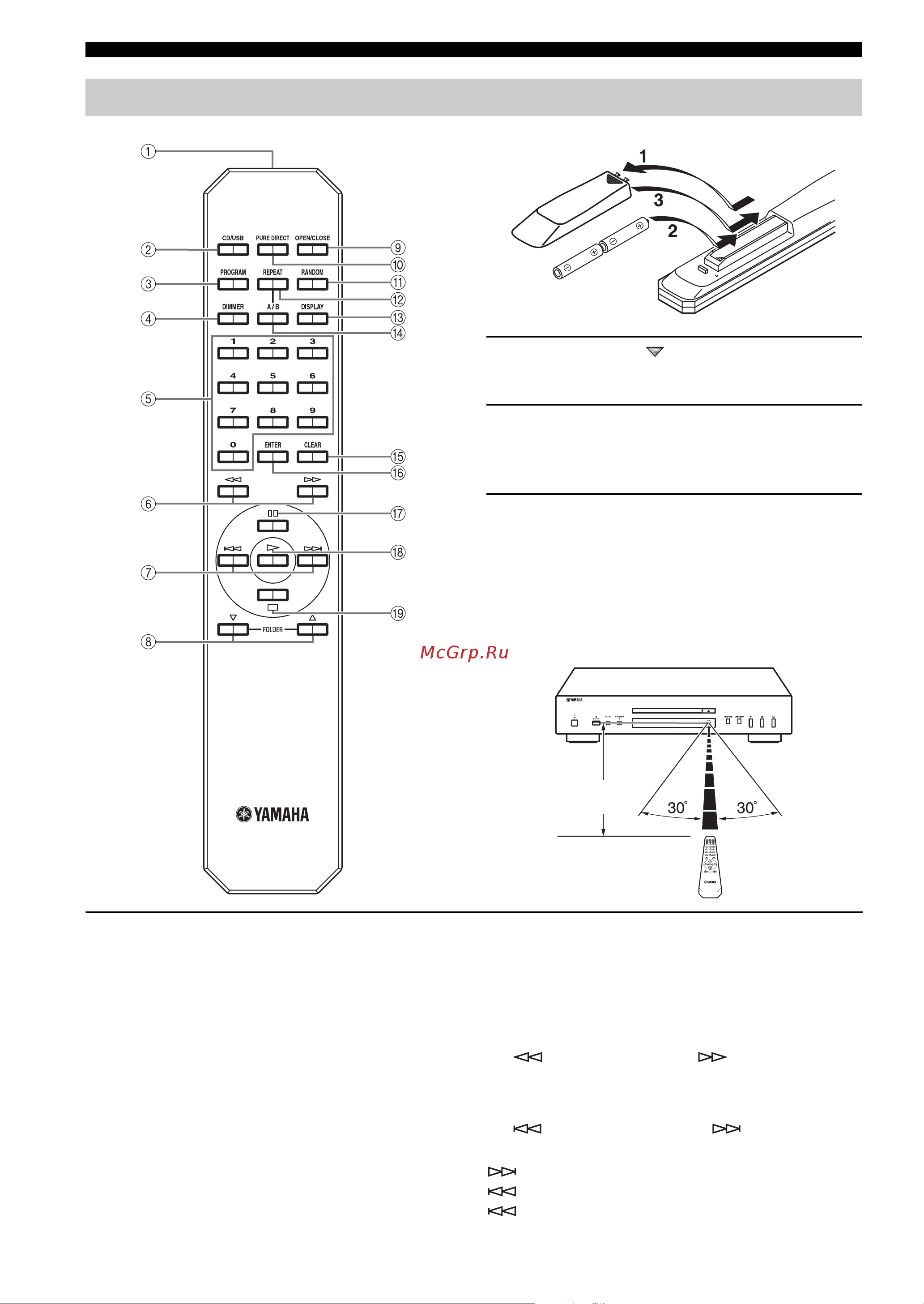 Yamaha CD-S300 [80/108] Afstandsbediening