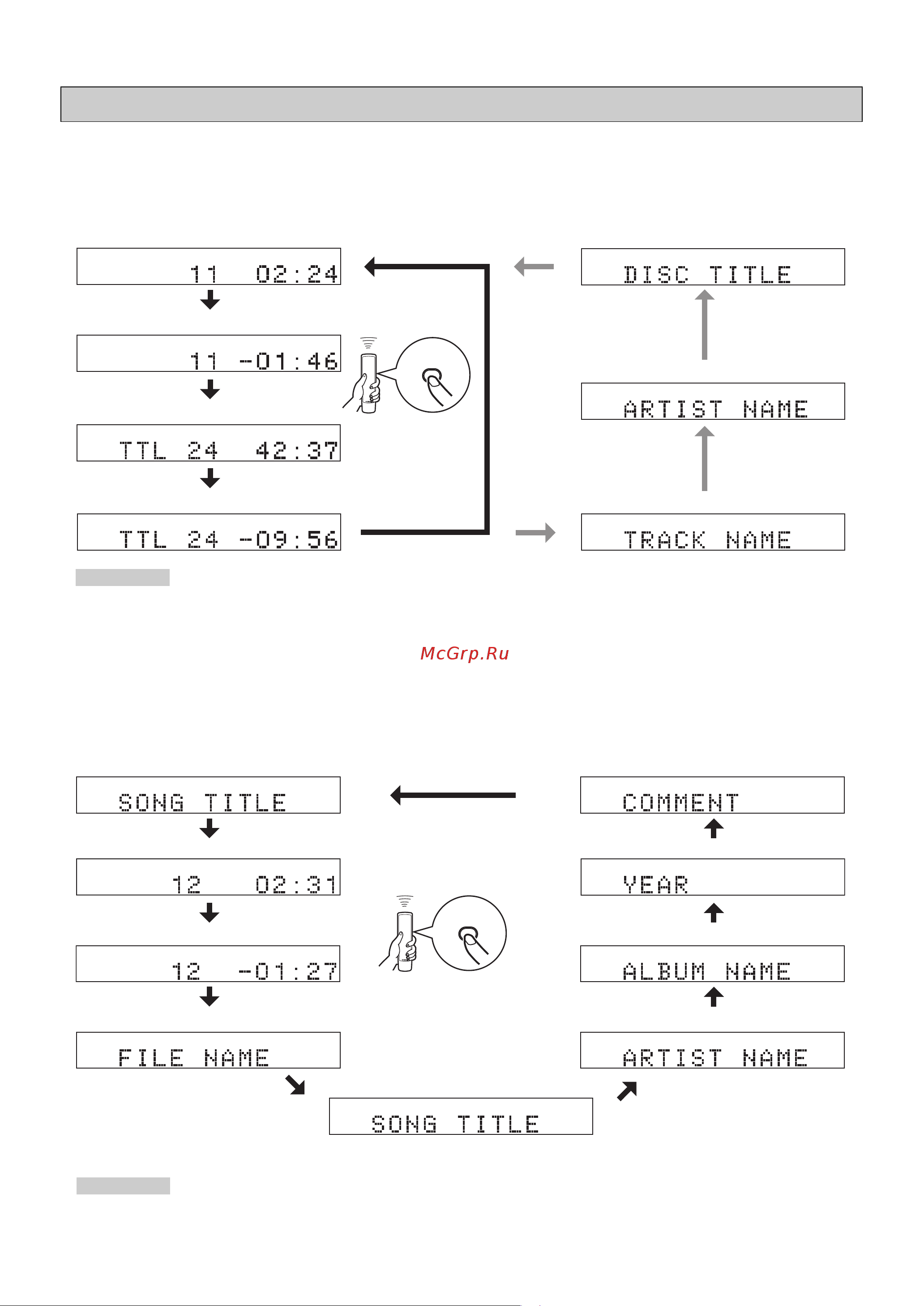 Yamaha CDX-397MK2 [162/228] Veranderen van displays
