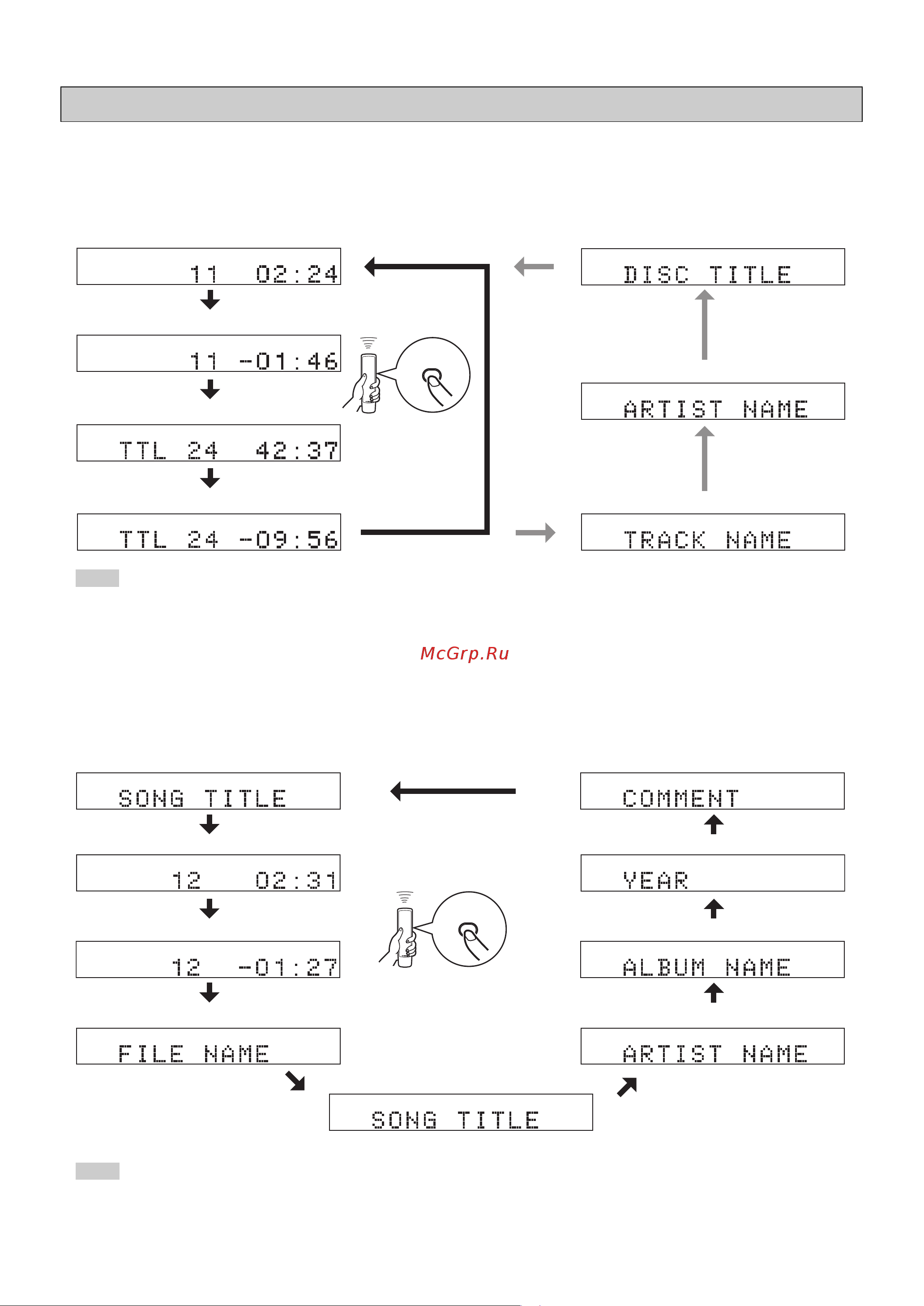 Yamaha CDX-497_CDX-397 [12/228] Changing display