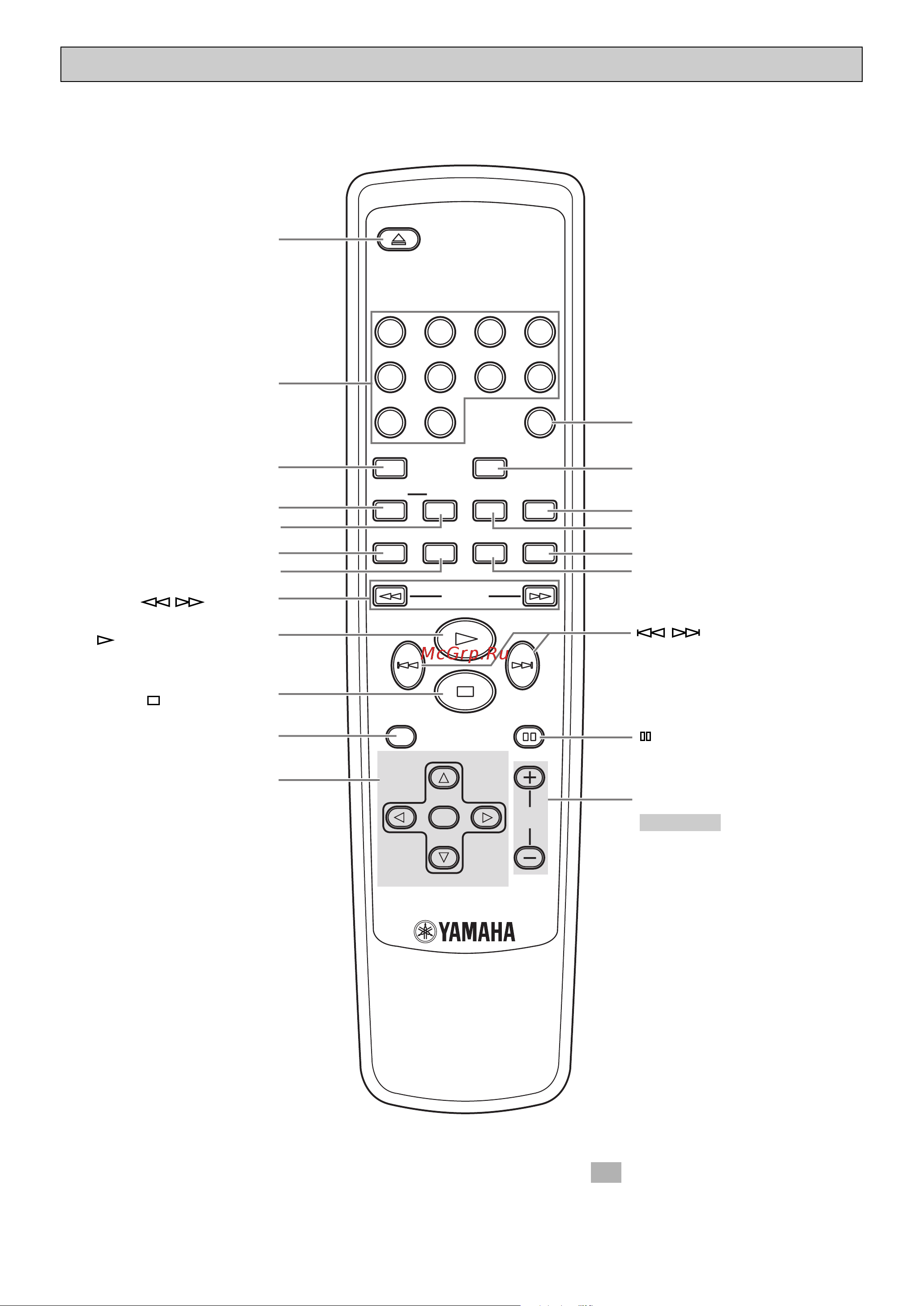Yamaha CDX-497_CDX-397 [158/228] Clear pag 15 program pag 14