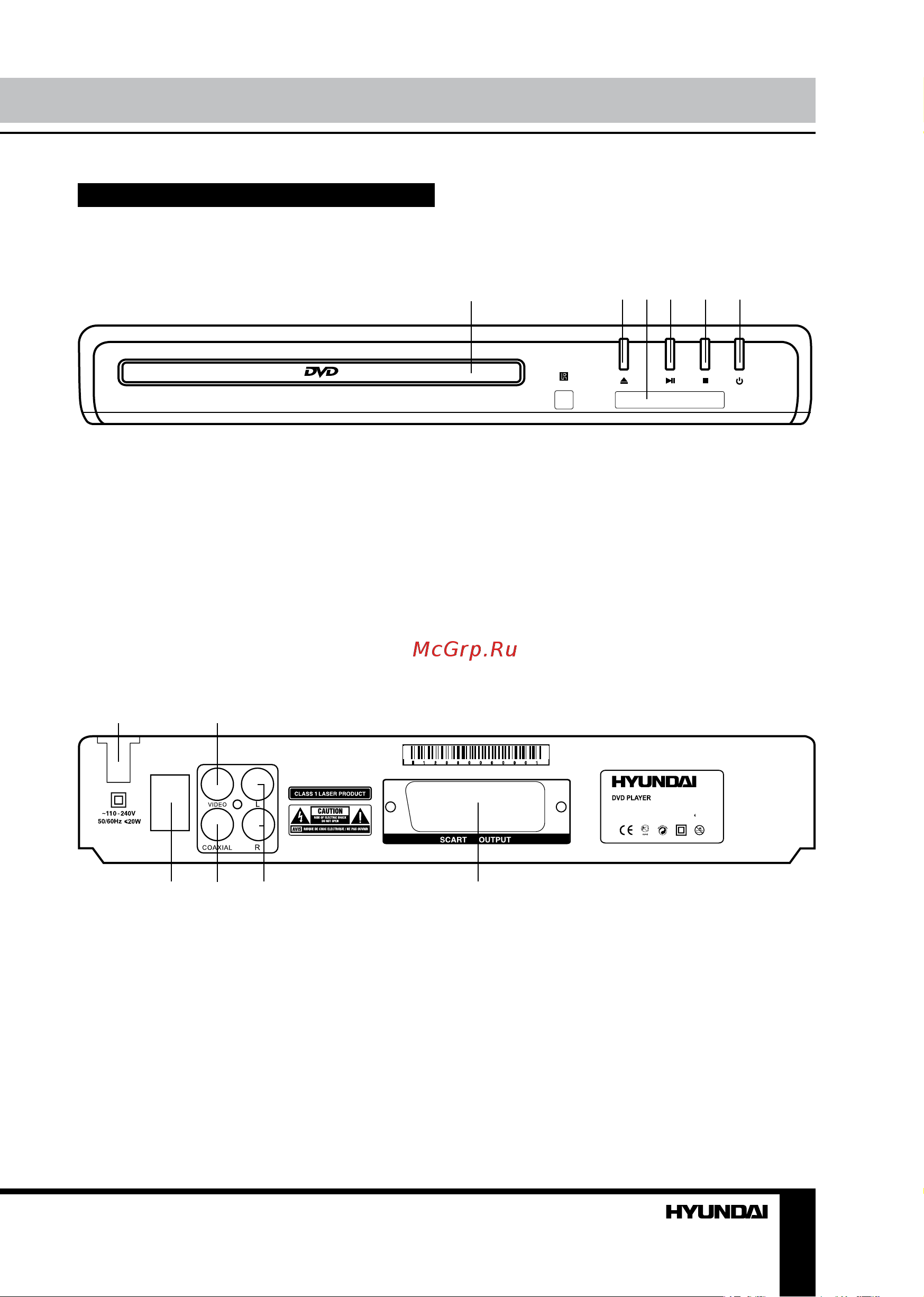 HYUNDAI ELECTRONICS H-DVD5003 [6/18] Подключение управление устройством