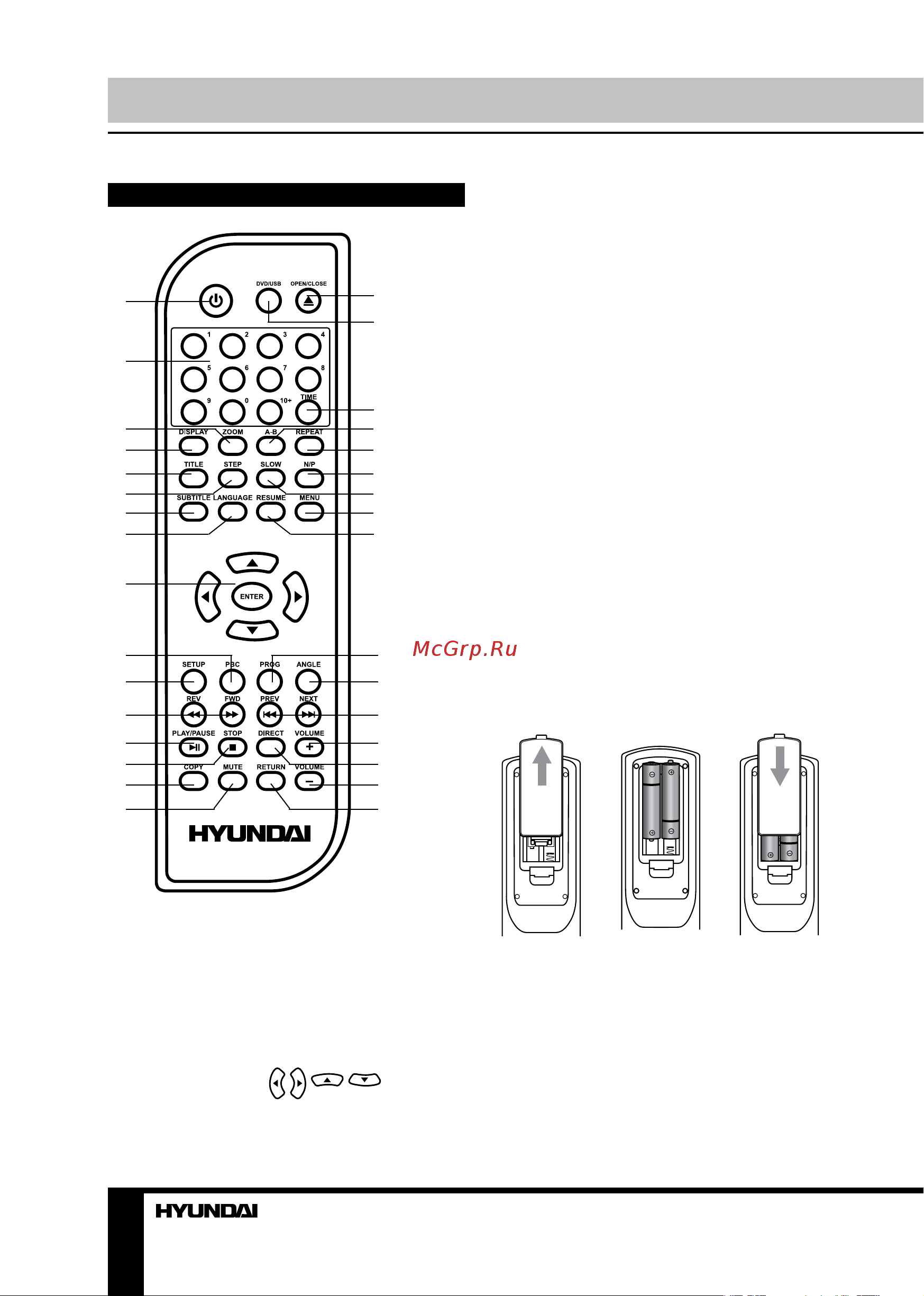 HYUNDAI ELECTRONICS H-DVD5003 [7/18] Управление устройством управление устройством