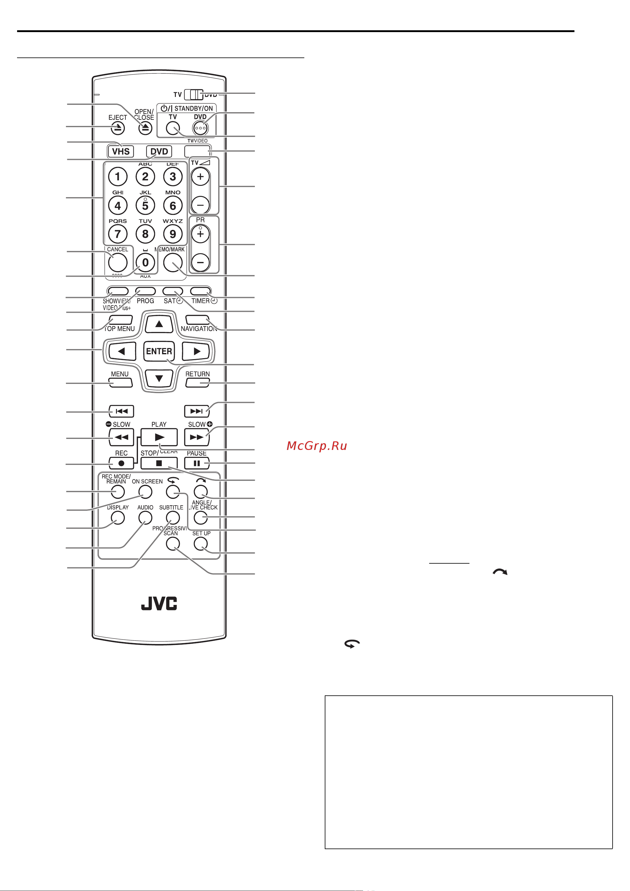 JVC DR-MV5SE [11/100] Ïóëüò äó