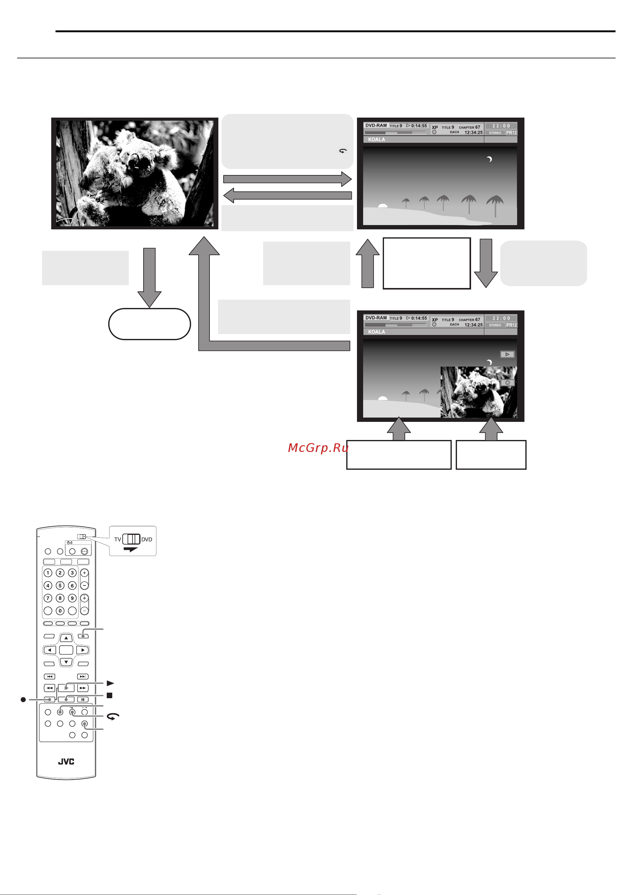 JVC DR-MV5SE [52/100] Îáçî² âîçìîæíîñòåé âîñï²îèçâåäåíèø èç ïàìøòè ²åàëüíîãî â²åìåíè