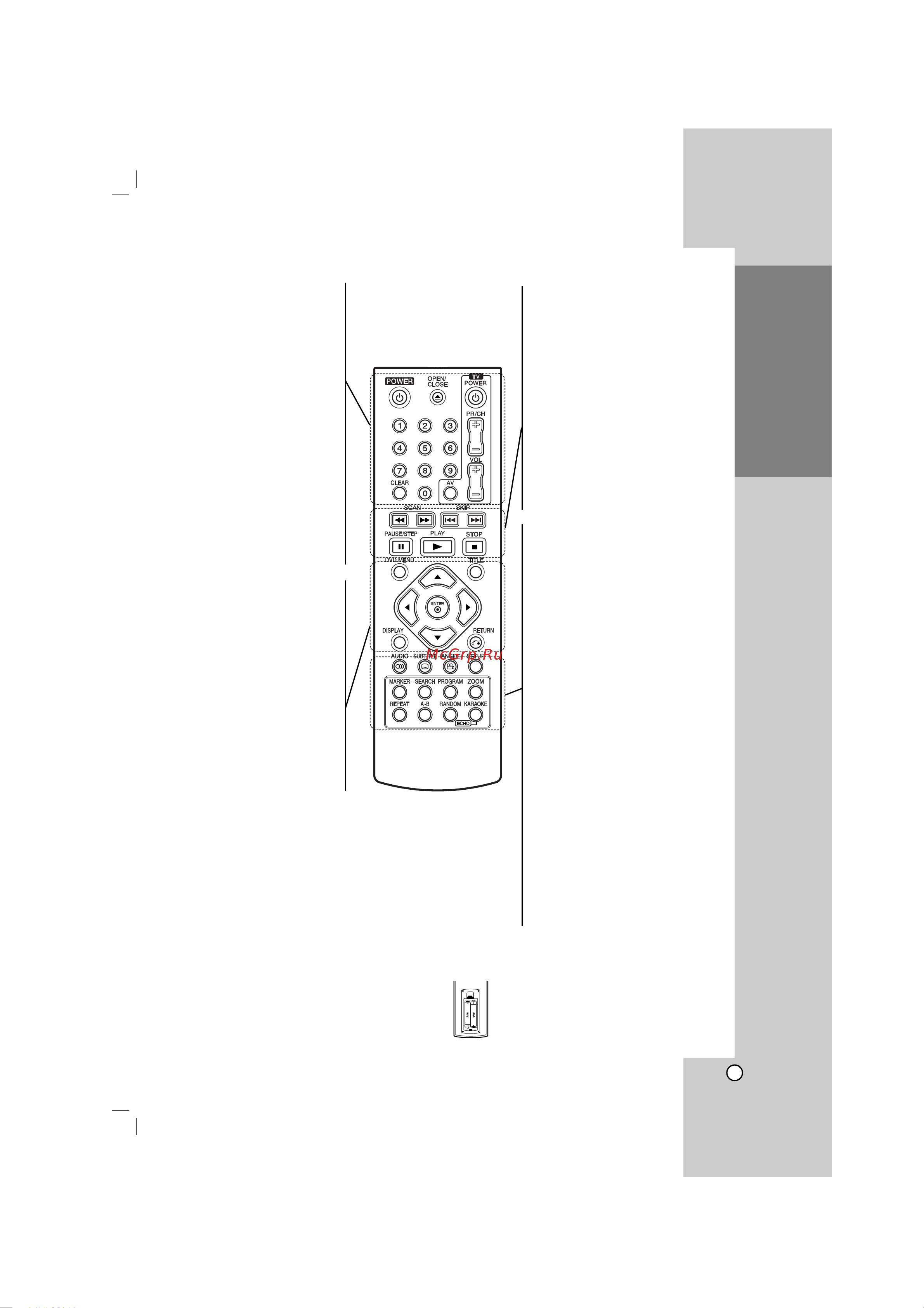 LG DGK775 [7/25] Èûî ú ëòú ìˆëóììó ó ûô îâìëﬂ