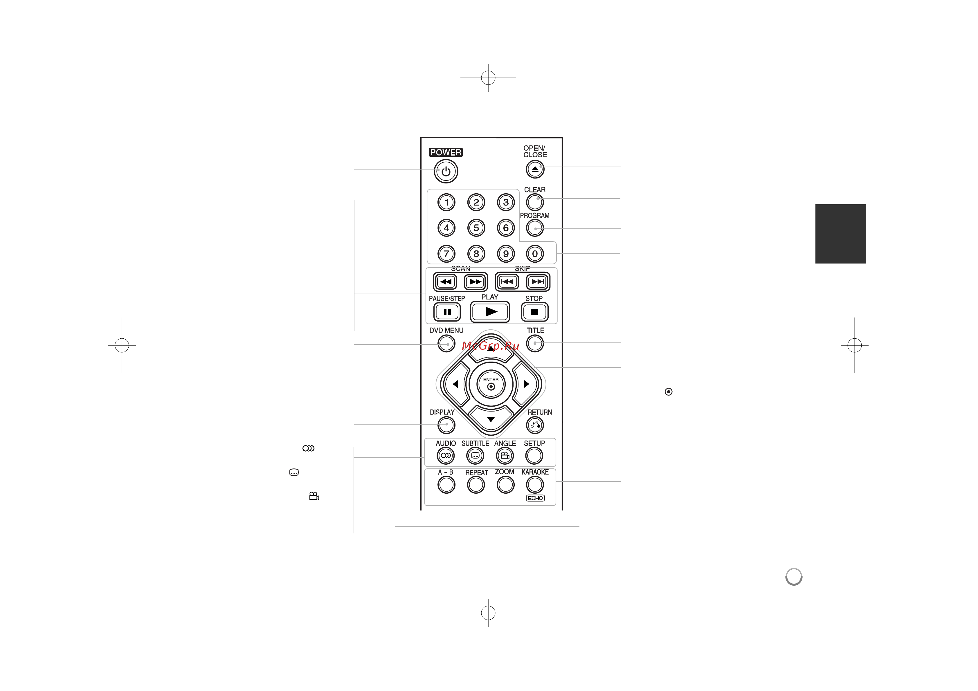 LG DGK865 [5/15] Èûî ú ñì