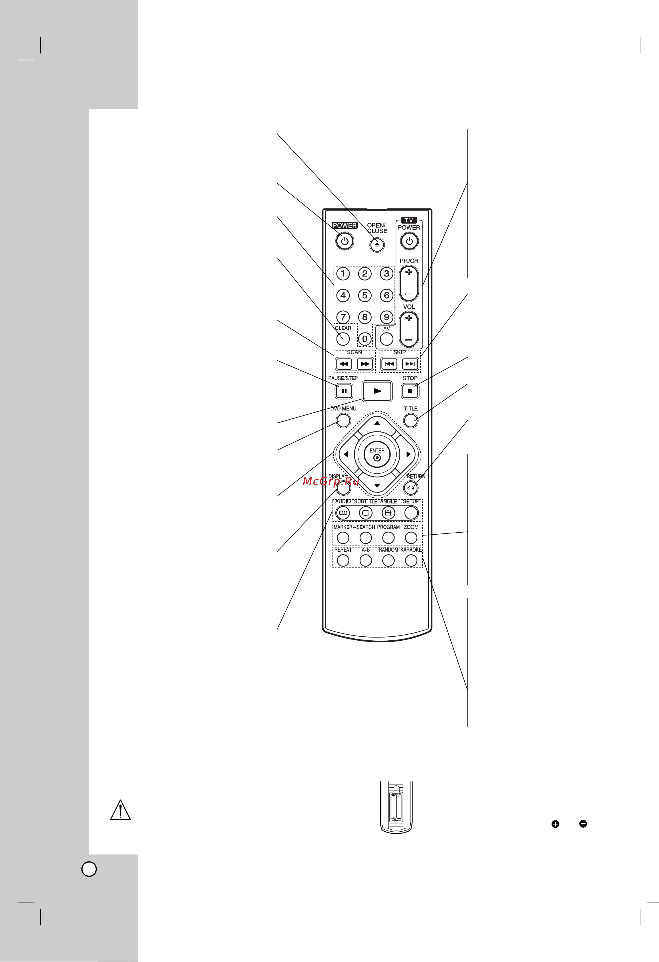 LG DK476XB [8/28] Èûî ú ëòú ìˆëóììó ó ûô îâìëﬂ