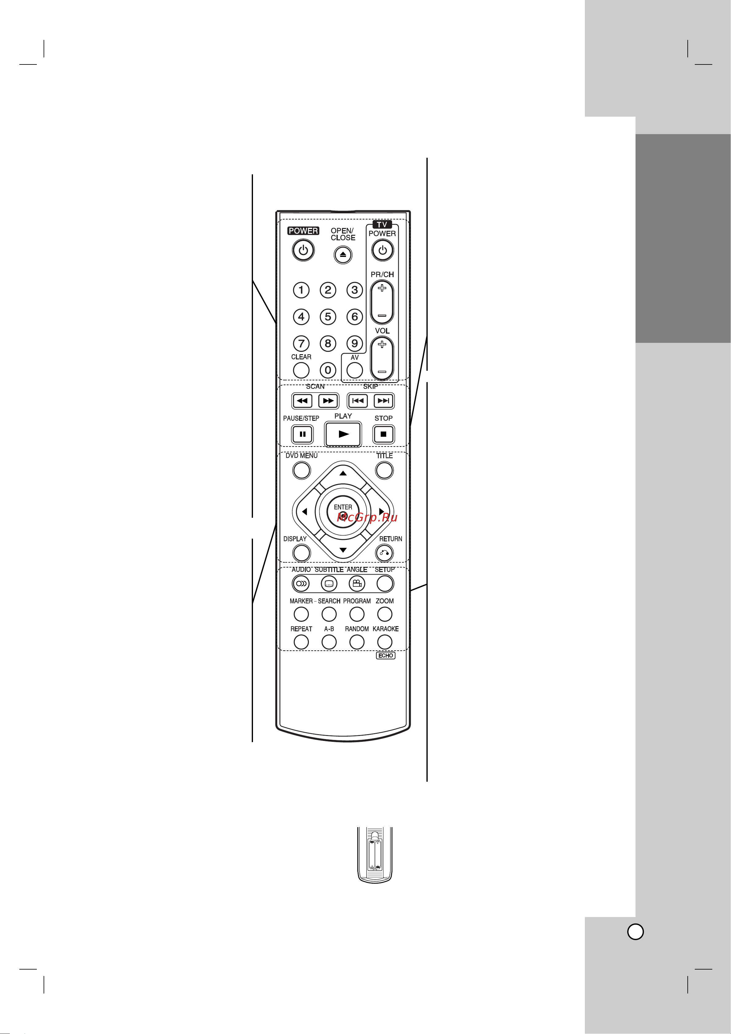 LG DNK799 [7/27] Èûî ú ëòú ìˆëóììó ó ûô îâìëﬂ