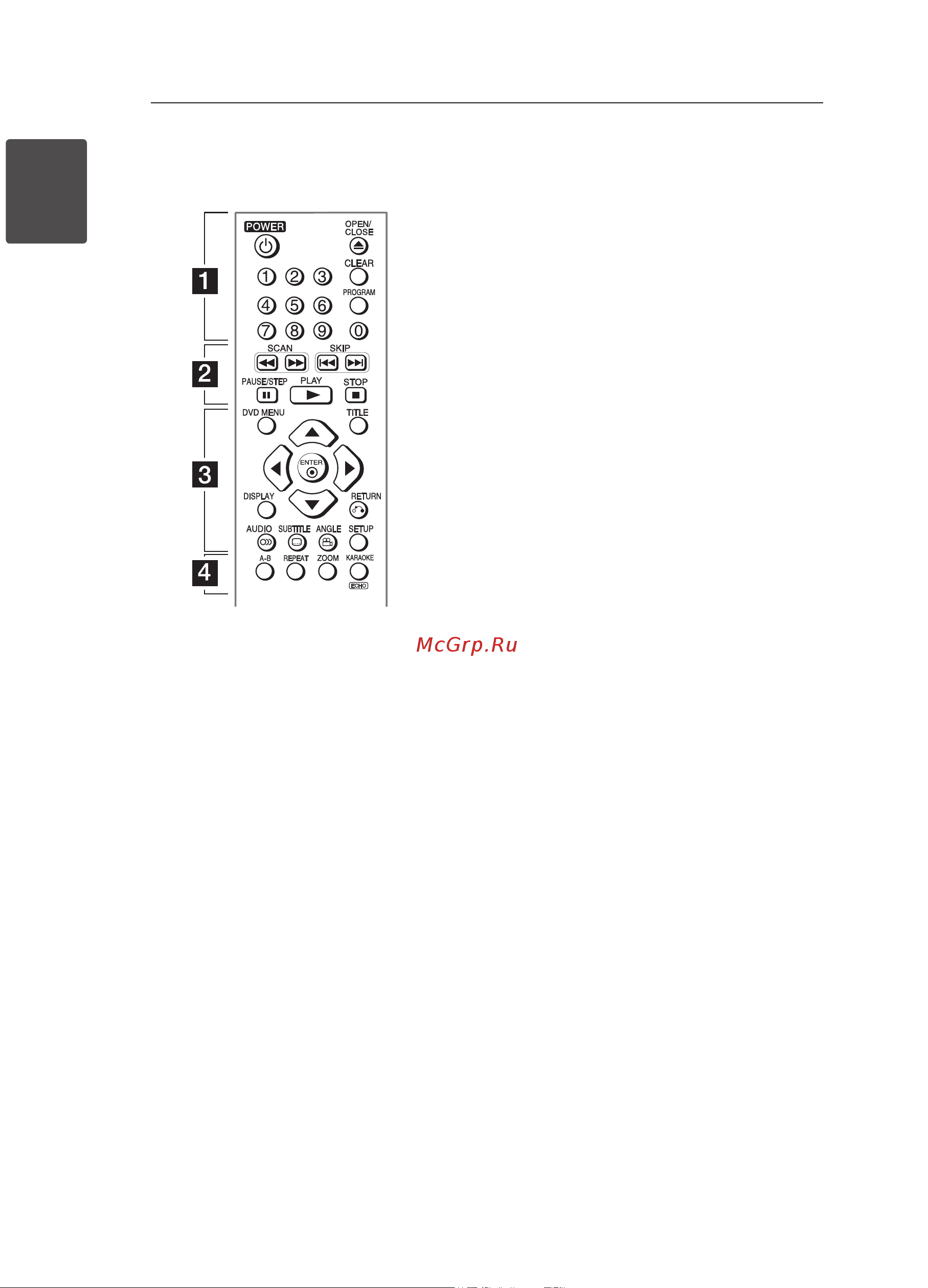 LG DP431 [8/22] Пульт ду