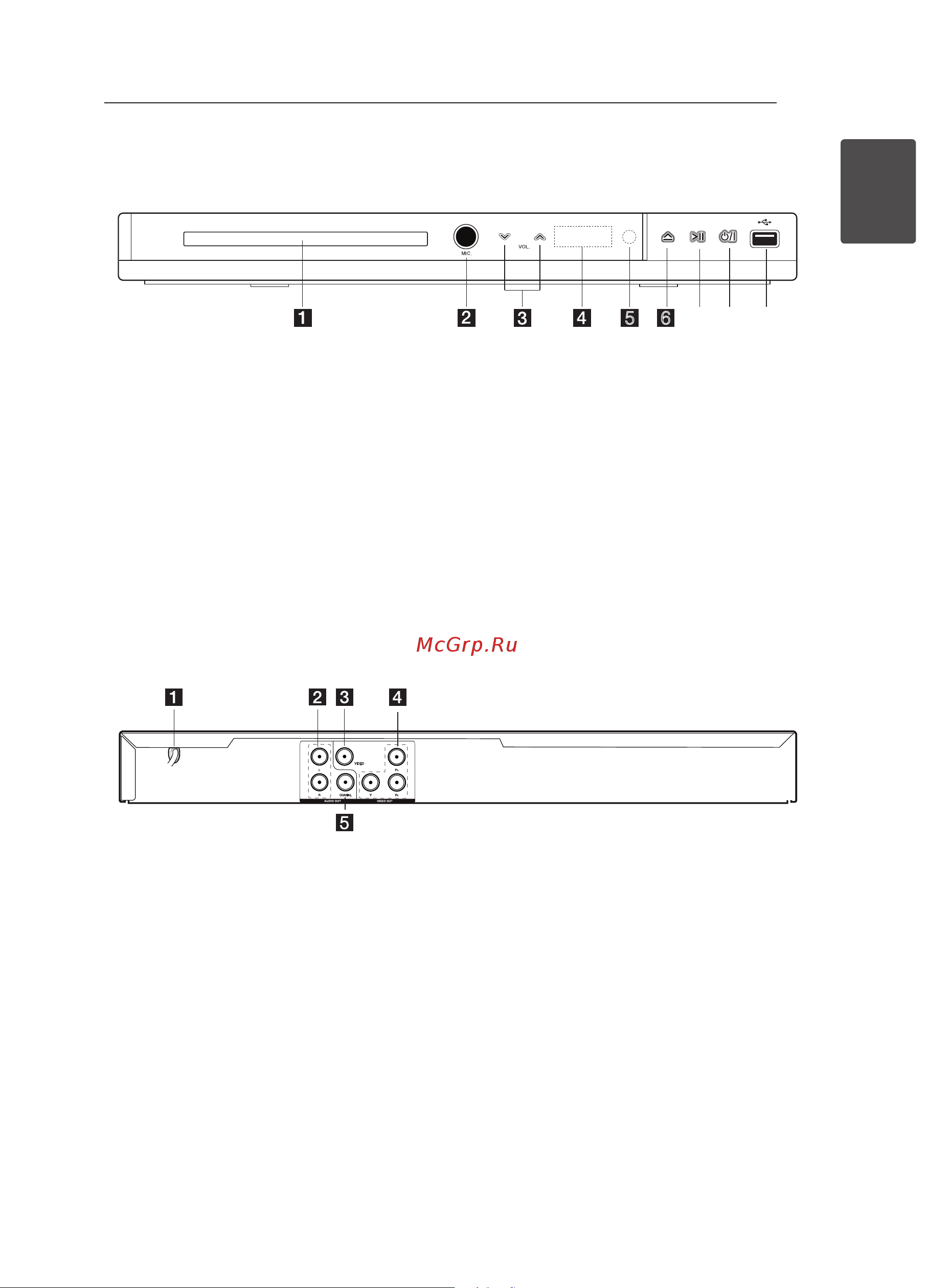 LG DP431 [9/22] Передняя панель