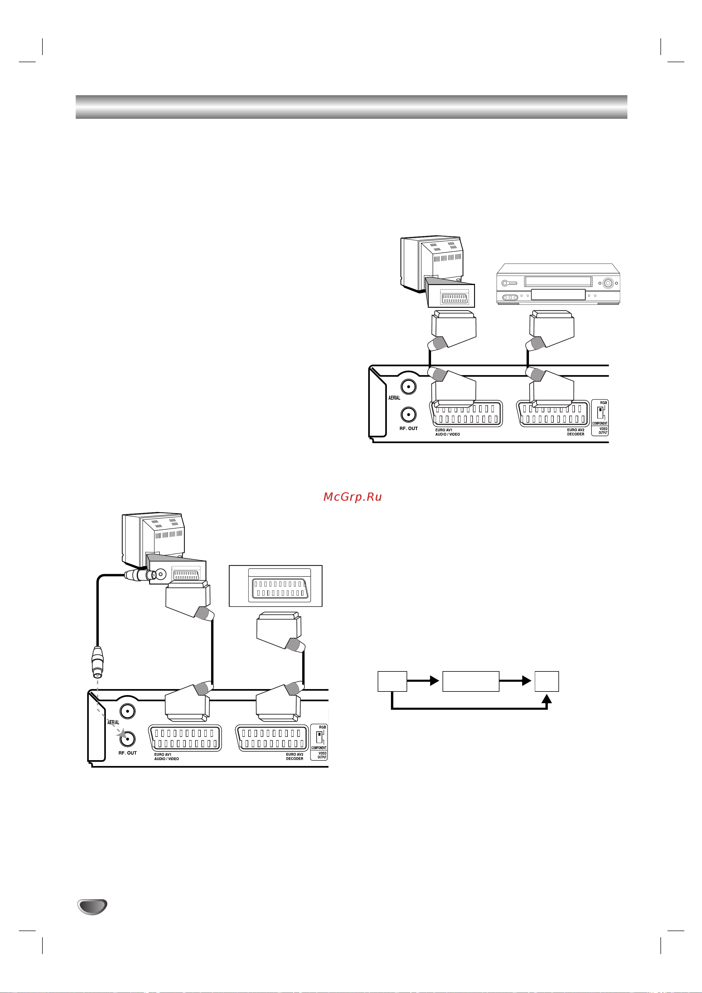 LG DR588X [16/58] Çòôóïó úâî ì â û ëó ë âóòóâ ëìâìëﬂ