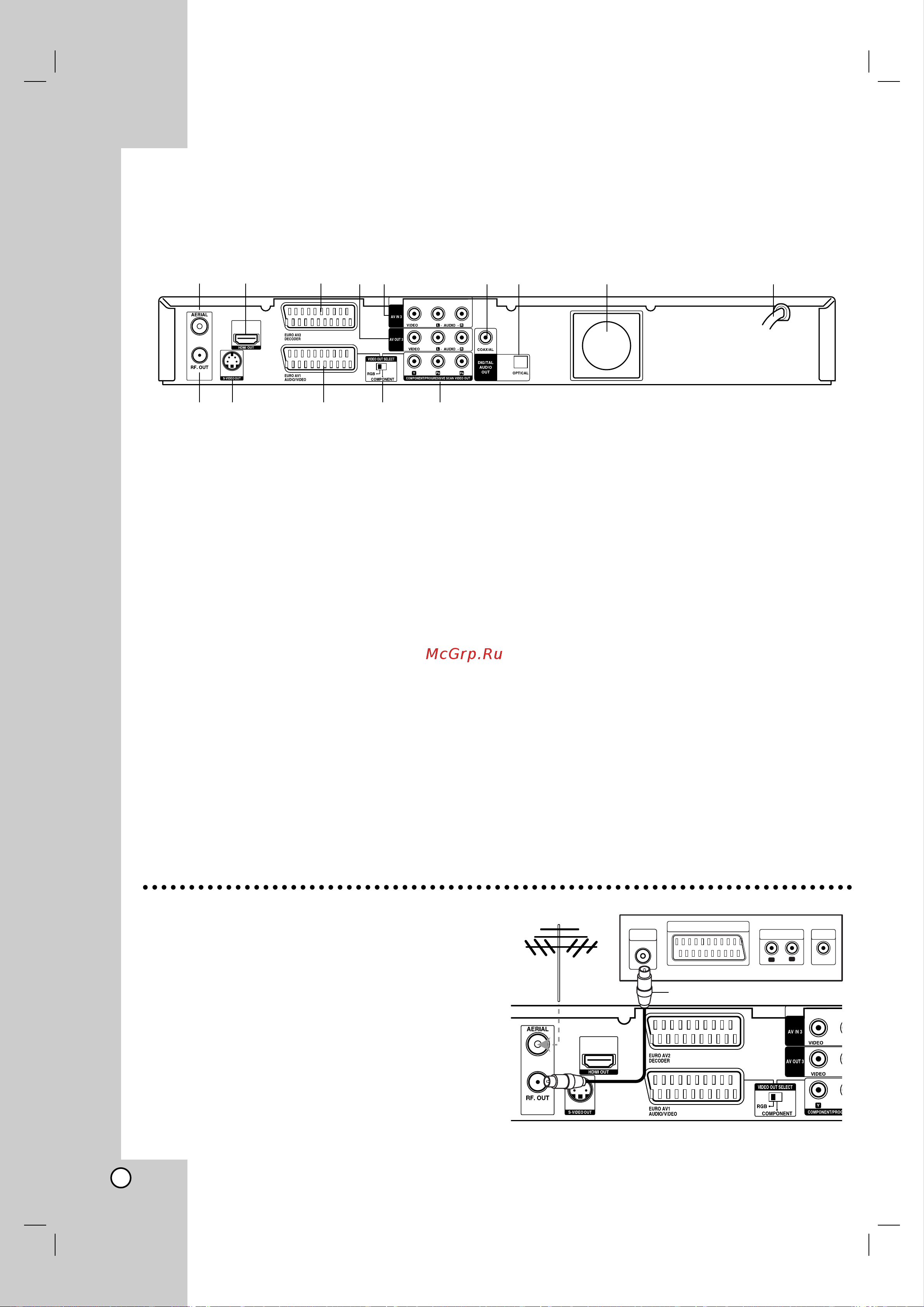 LG DRK687X [10/51] Èó íî âìëâ ë ì òú óèí