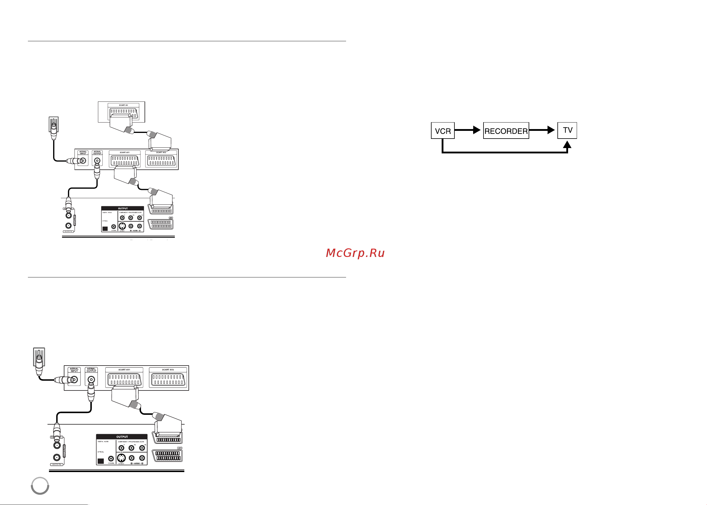 LG DVRK898 [12/36] Èó íî âìëâ í ìâá û av2 decoder
