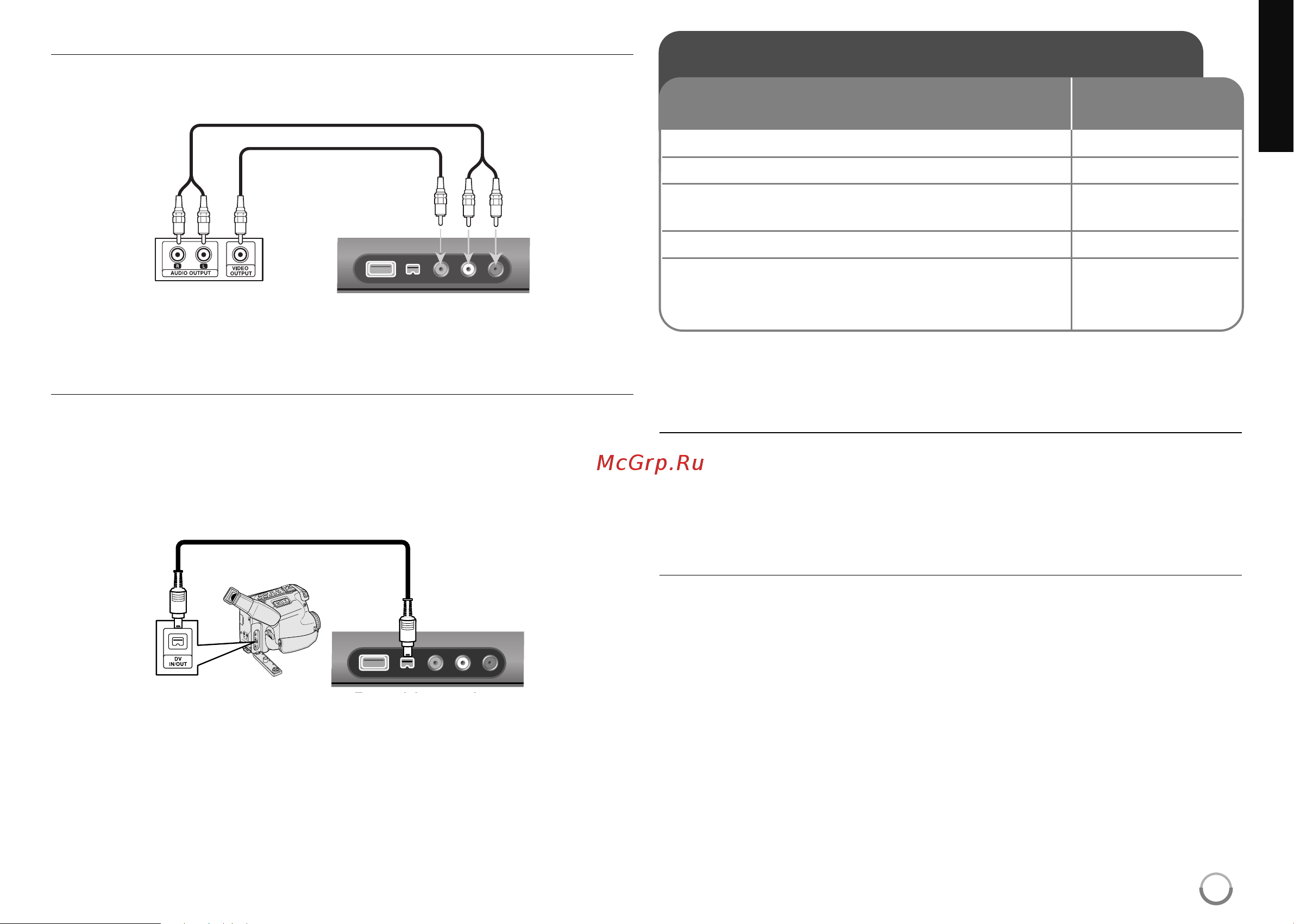 LG DVRK898 [13/36] Àòôóî áó ìëâ ì íóôëúâîﬂ usb flash óôóîìëúâî ìó