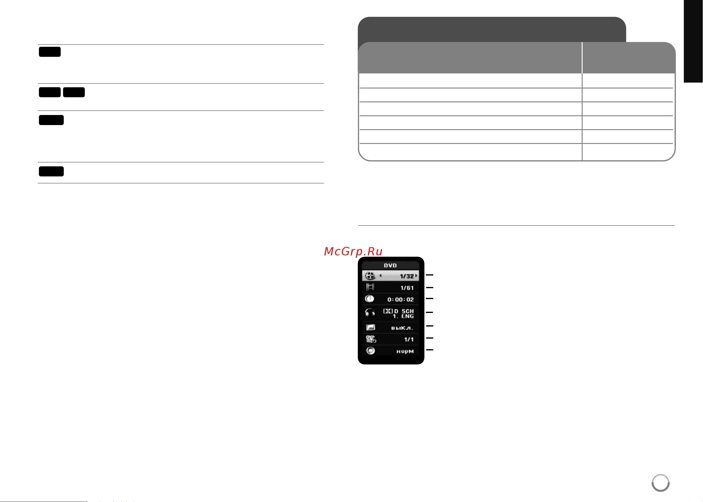 LG DVRK898 [19/36] Éúó êâìëâ ëìùó ï ˆëë ó ëòíâ