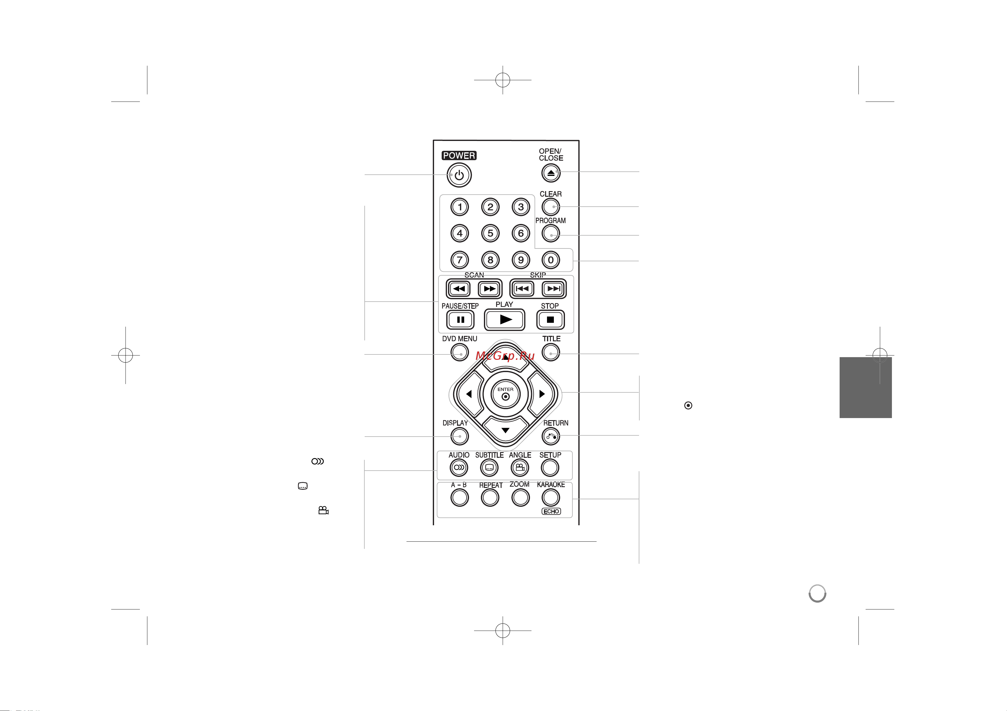 LG DVX351 [5/14] Èûî ú ñì