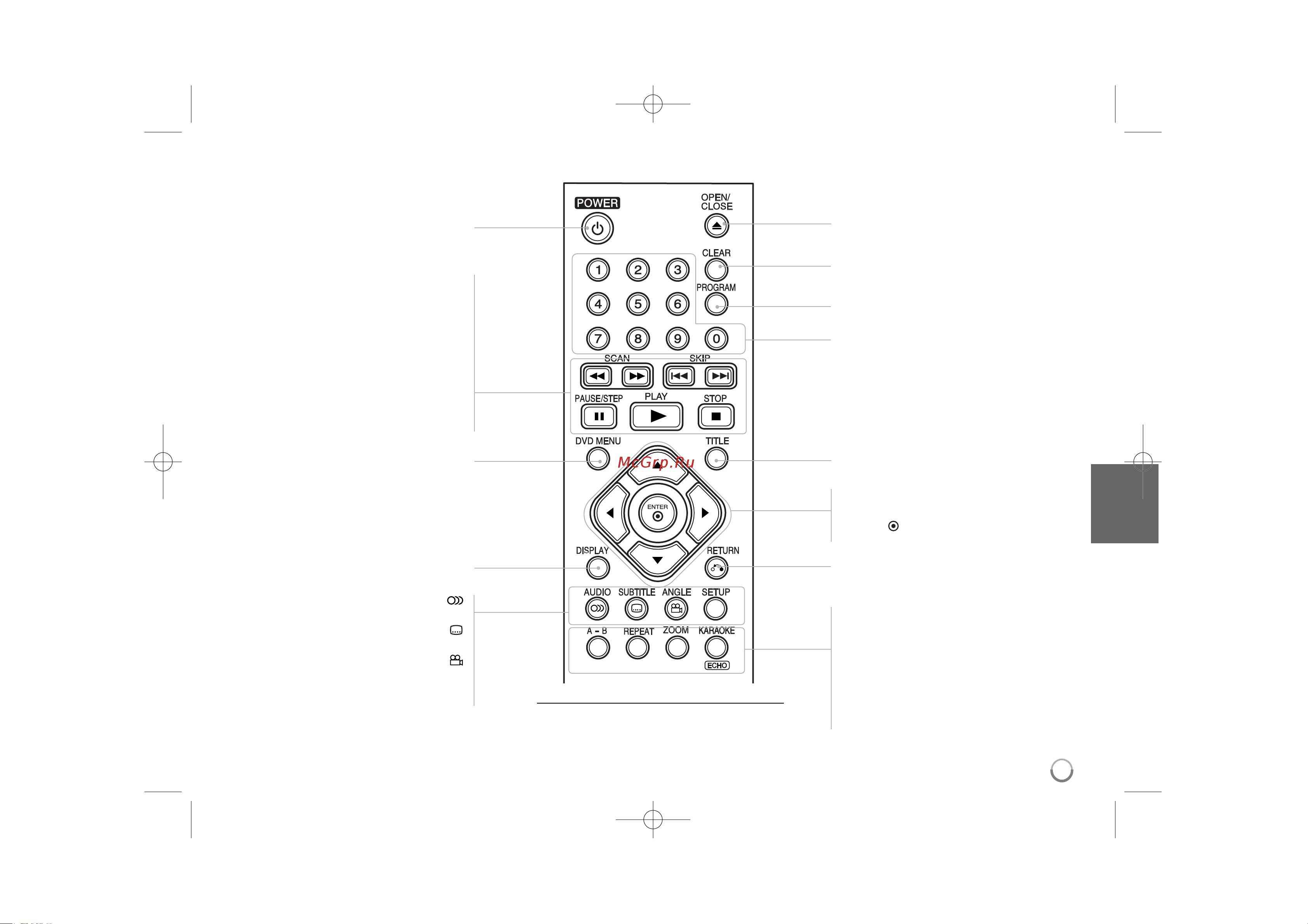 LG DVX441 [5/15] Èûî ú ñì