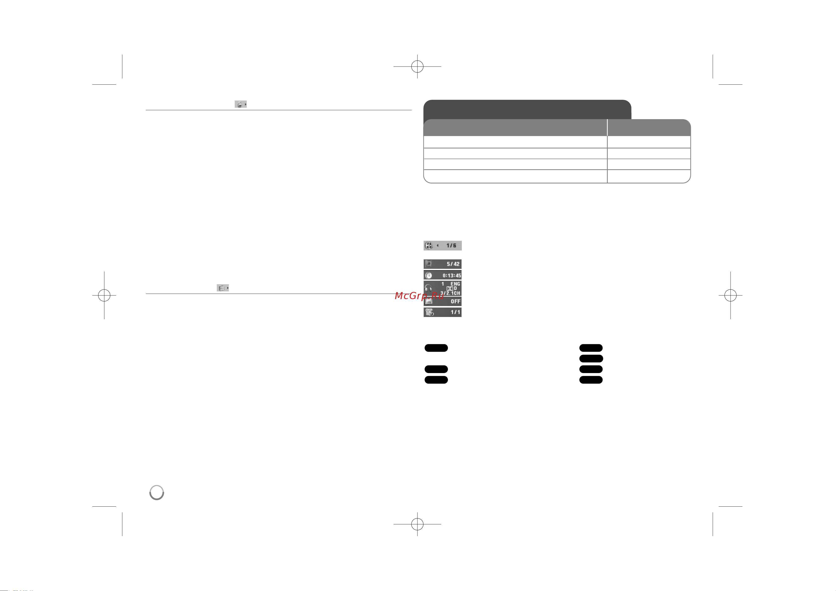 LG DVX441 [8/15] Ç ó ëìùó ï ˆëë ó ëòíâ