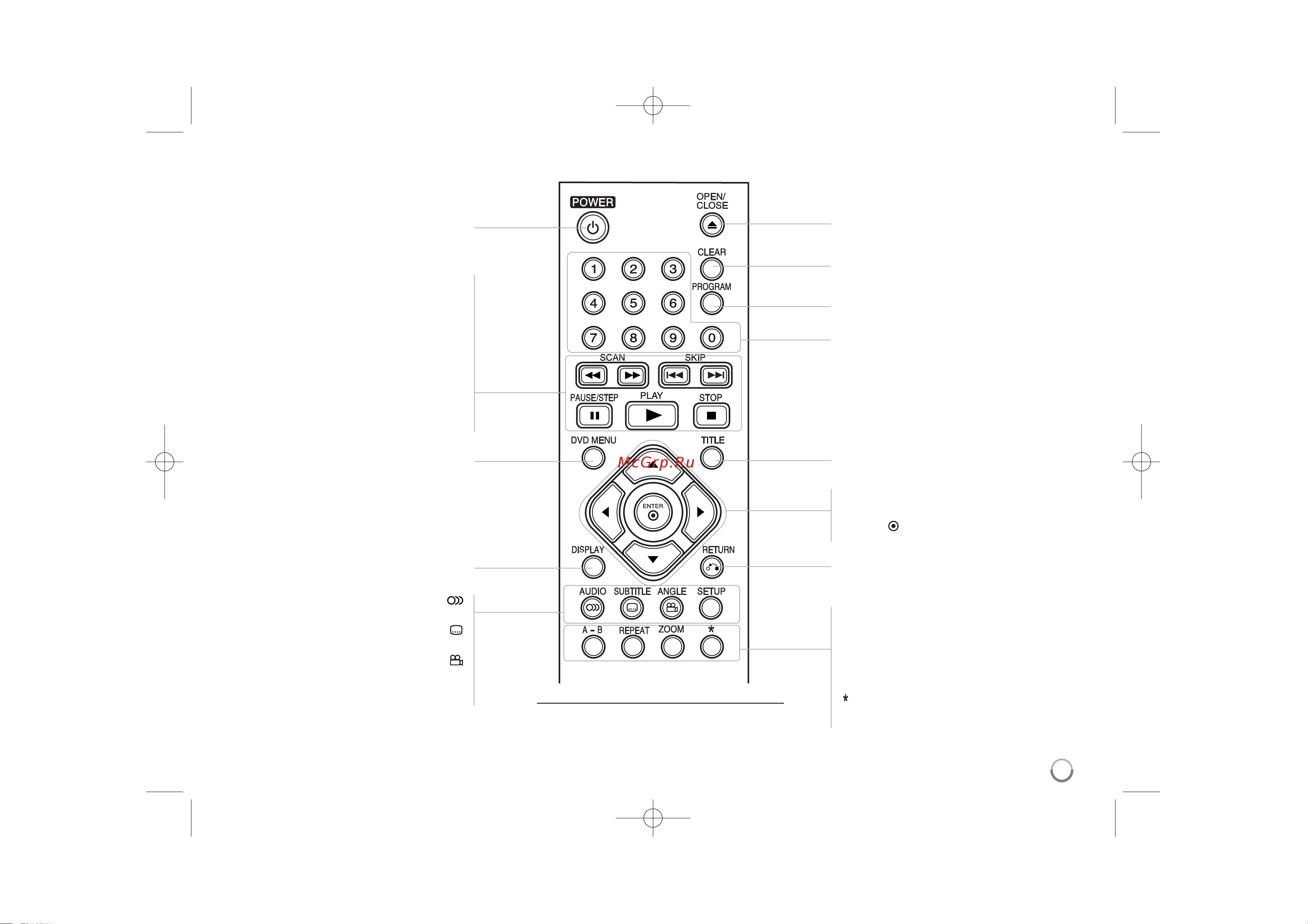 LG DVX532 [5/16] Èûî ú ñì