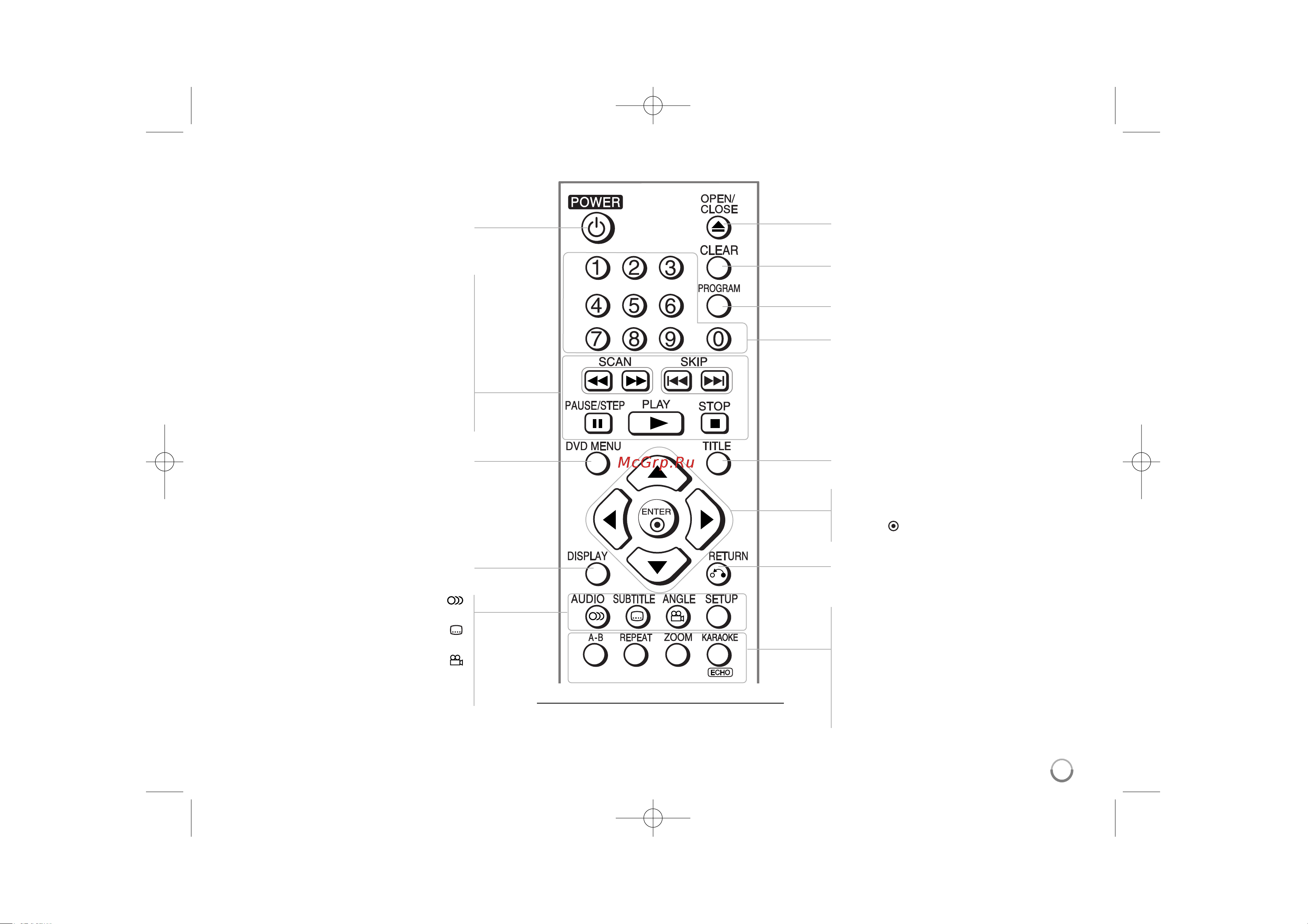 LG DVX553 [5/18] Èûî ú ñì