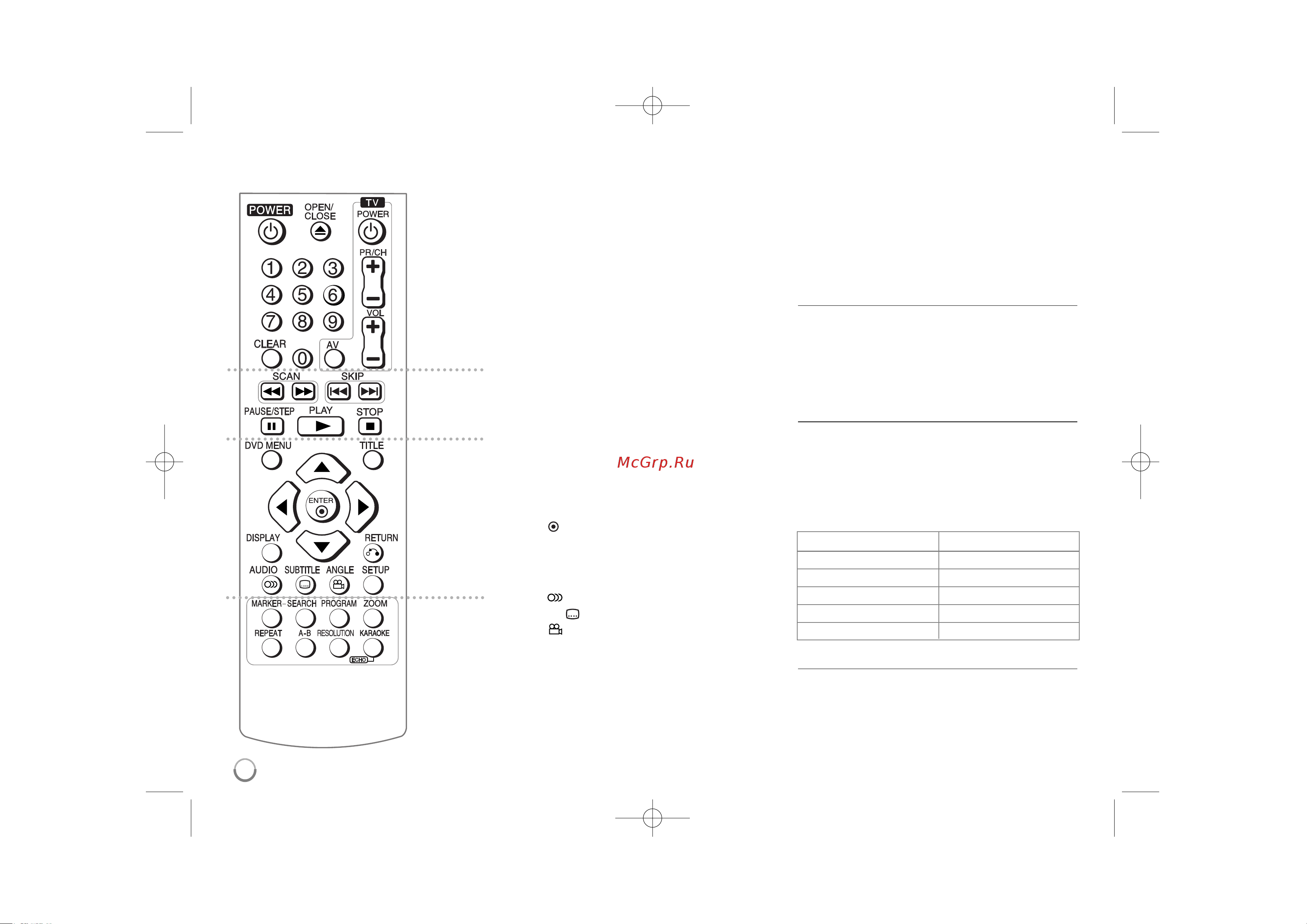 LG DVX556KH [6/17] Èûî ú ñì