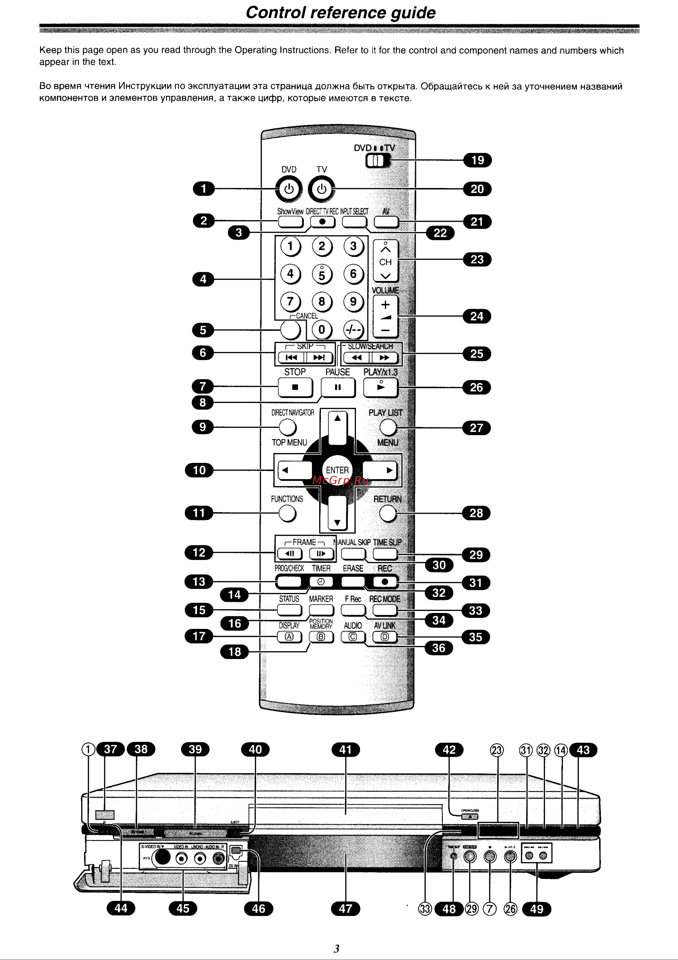 Panasonic DMR-E60EE-S Руководство по эксплуатации онлайн [2/76] 698754
