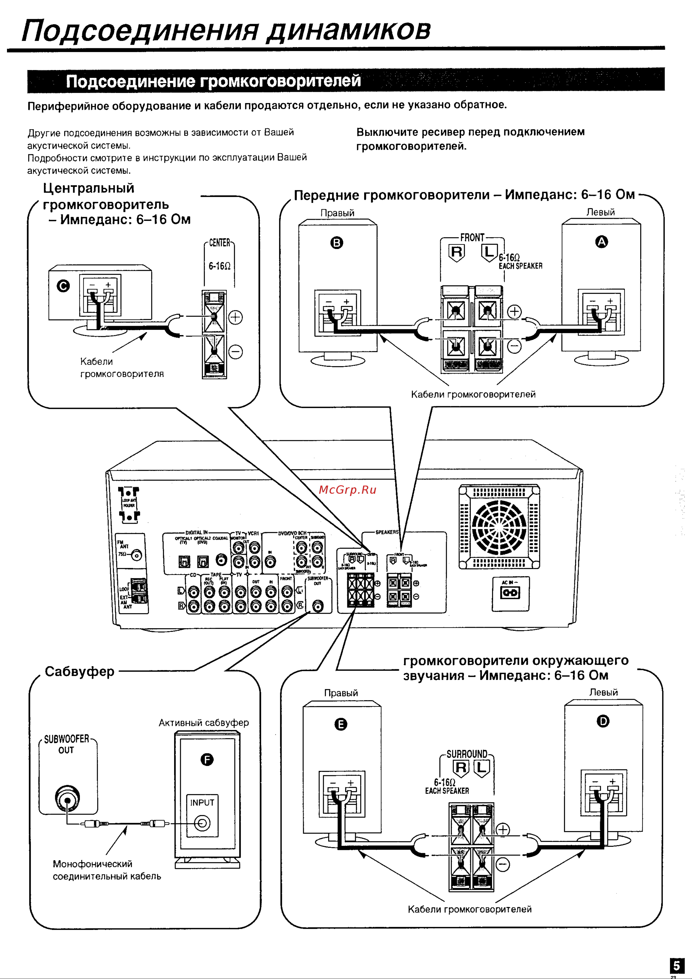 Panasonic SA-HE75E-S Руководство по эксплуатации онлайн [5/18] 698785