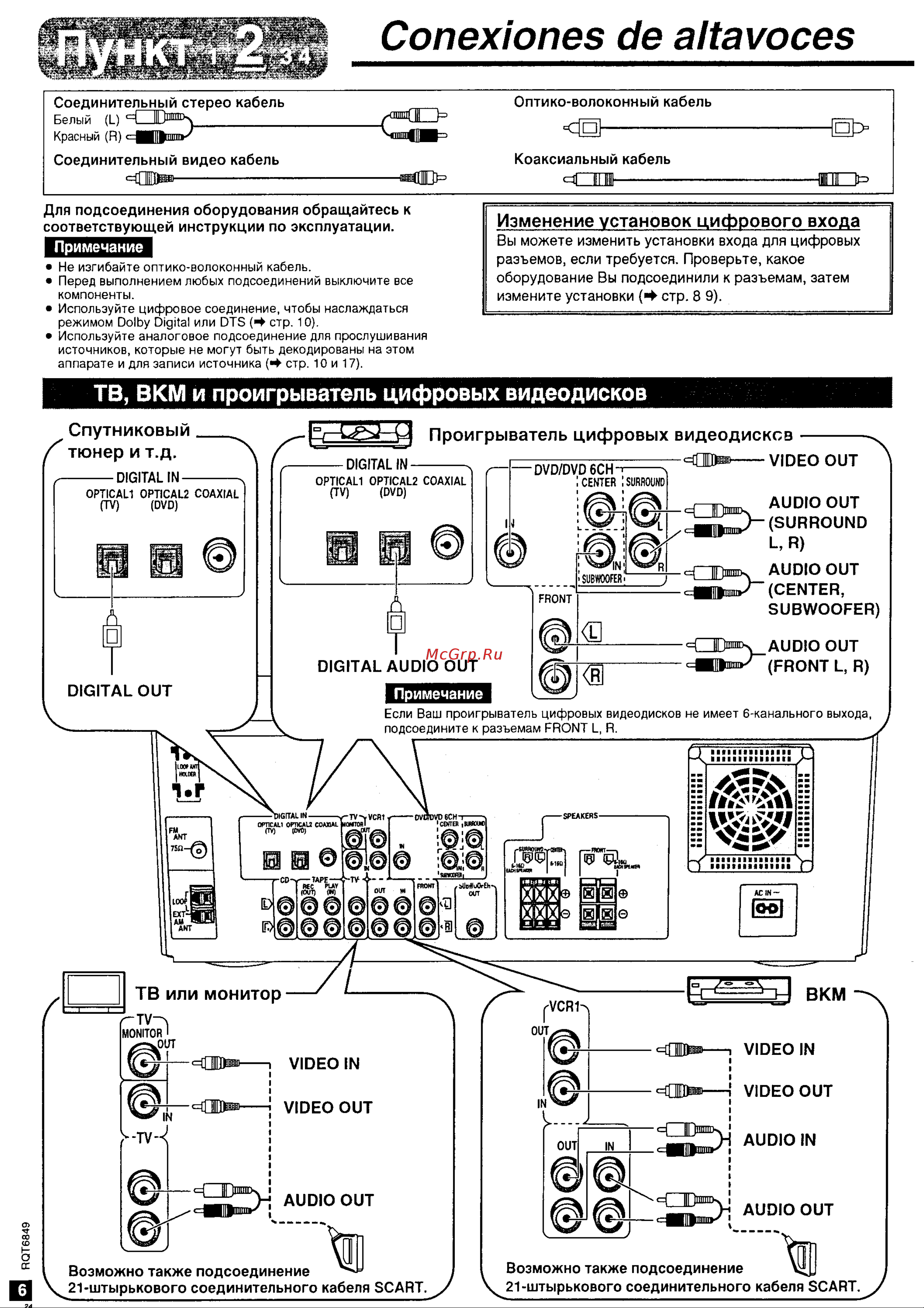 Panasonic SA-HE75E-S Руководство по эксплуатации онлайн [6/18] 698785