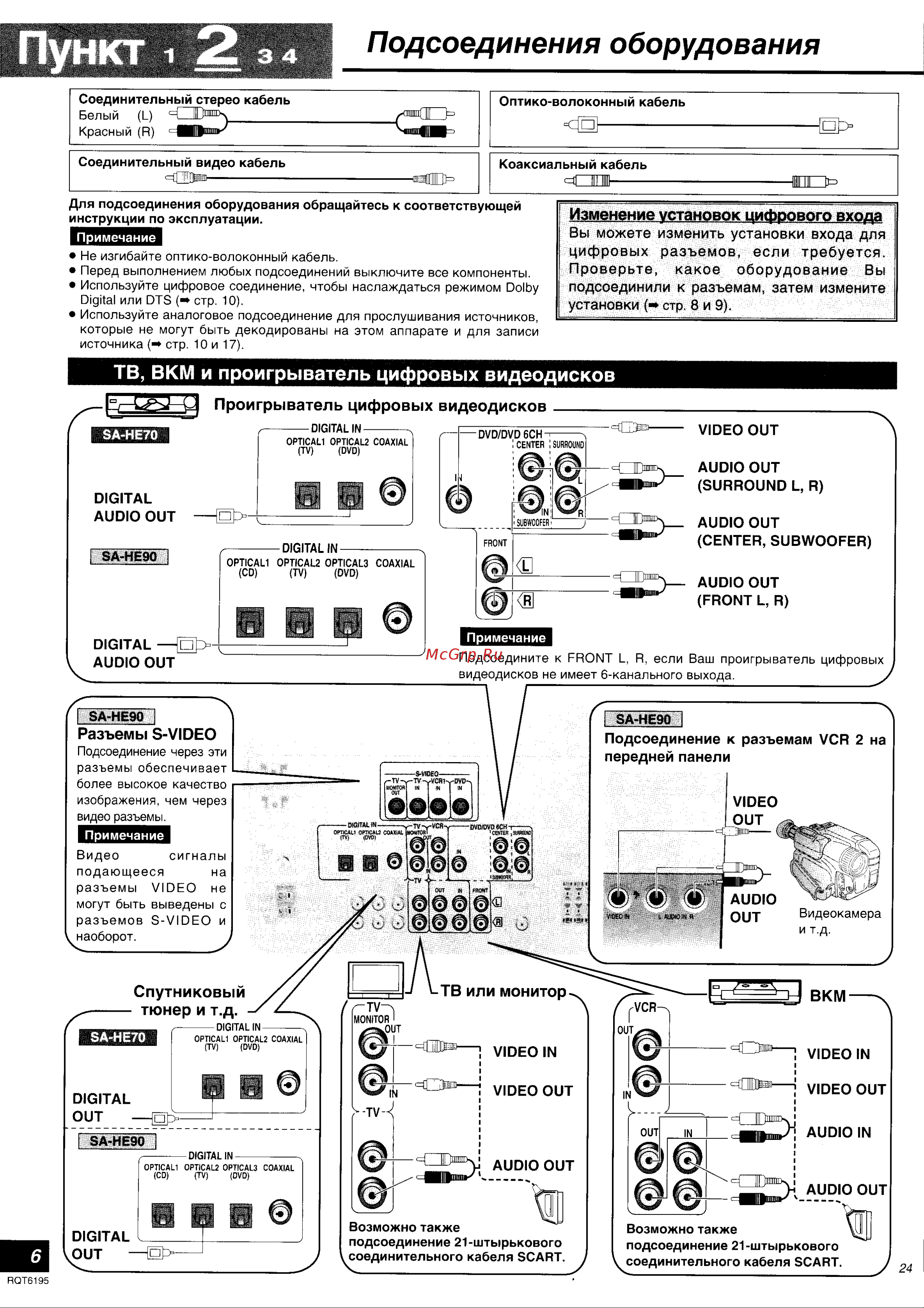 Panasonic SA-HE90E-S Руководство по эксплуатации онлайн [6/19] 698786