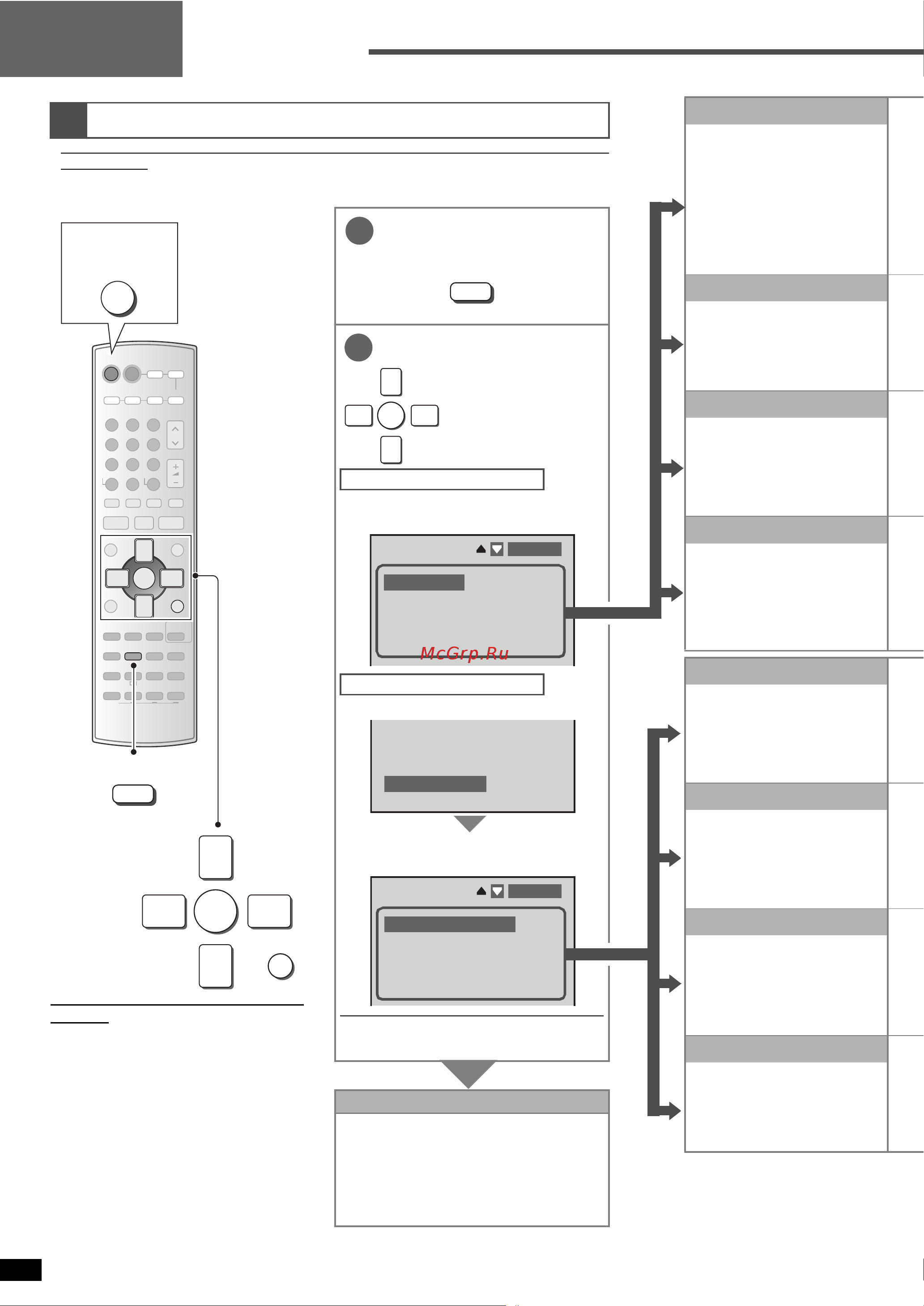 Panasonic SA-XR70E-S [12/29] Digital input