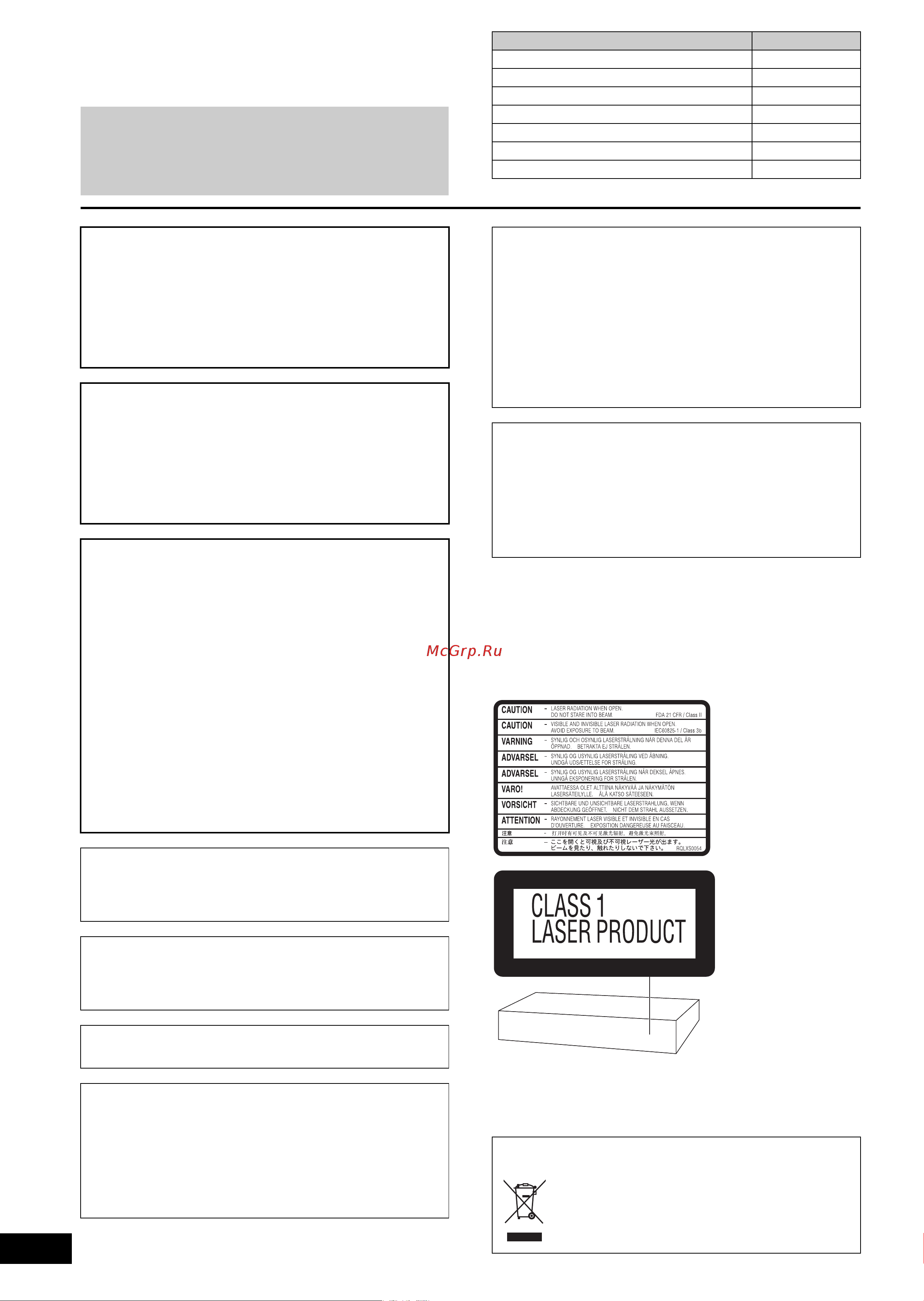Panasonic SC-HT885EE-S [2/72] Уважаемый покупатель