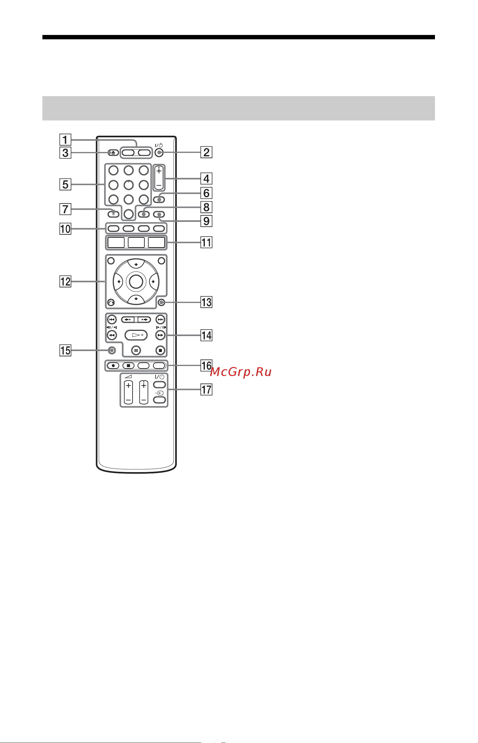 Sony RDR-AT200 [10/176] Справочник по деталям и регуляторам