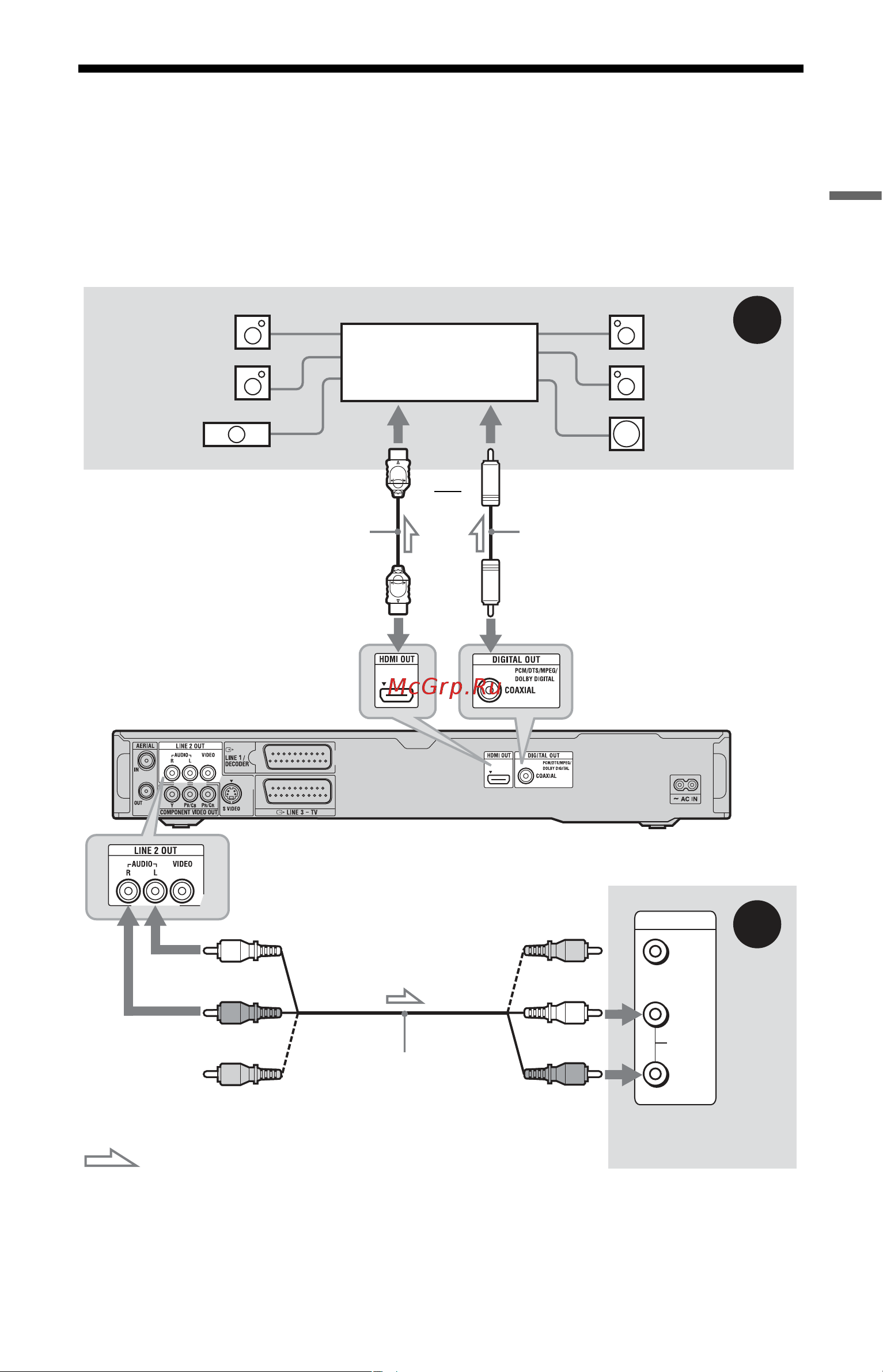 Sony RDR-AT200 [21/176] Шаг 3 подсоединение аудиошнуров шнура hdmi