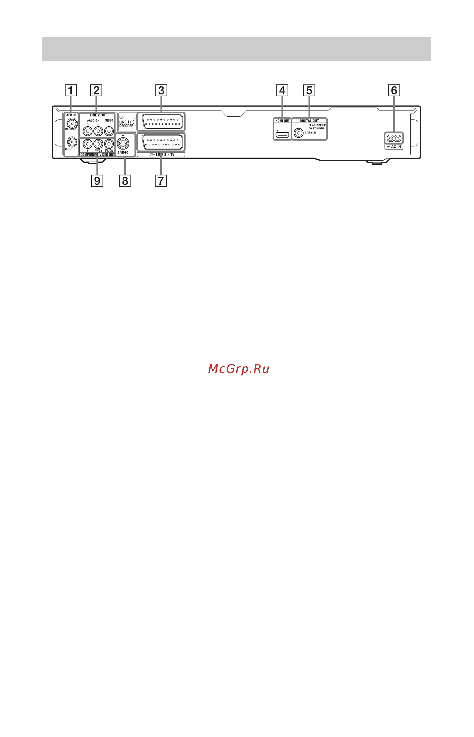 Sony RDR-HX780 Silver [14/176] Задняя панель