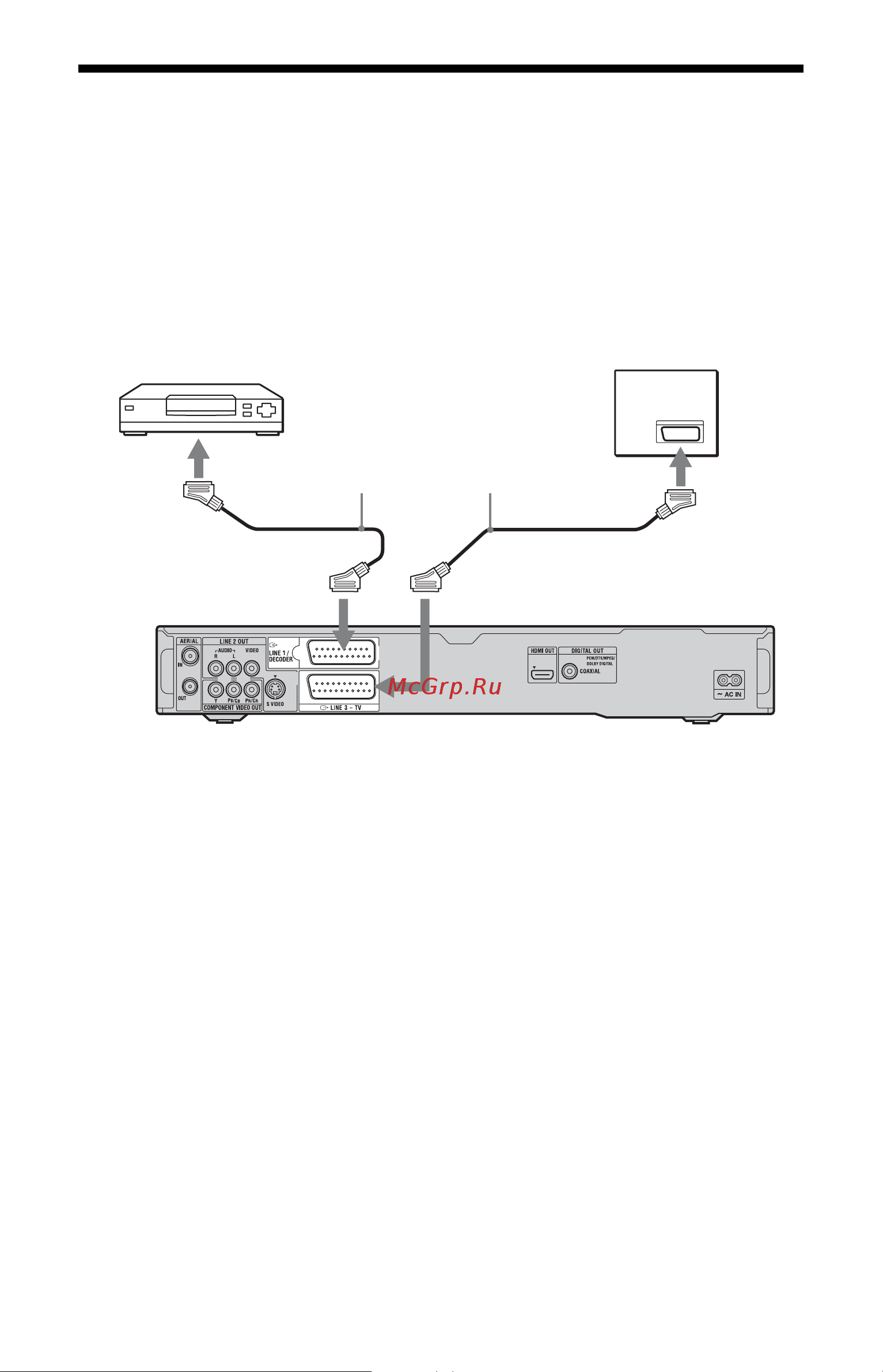Sony RDR-HX780 Silver [30/176] Подсоединение к спутниковому или цифровому тюнеру
