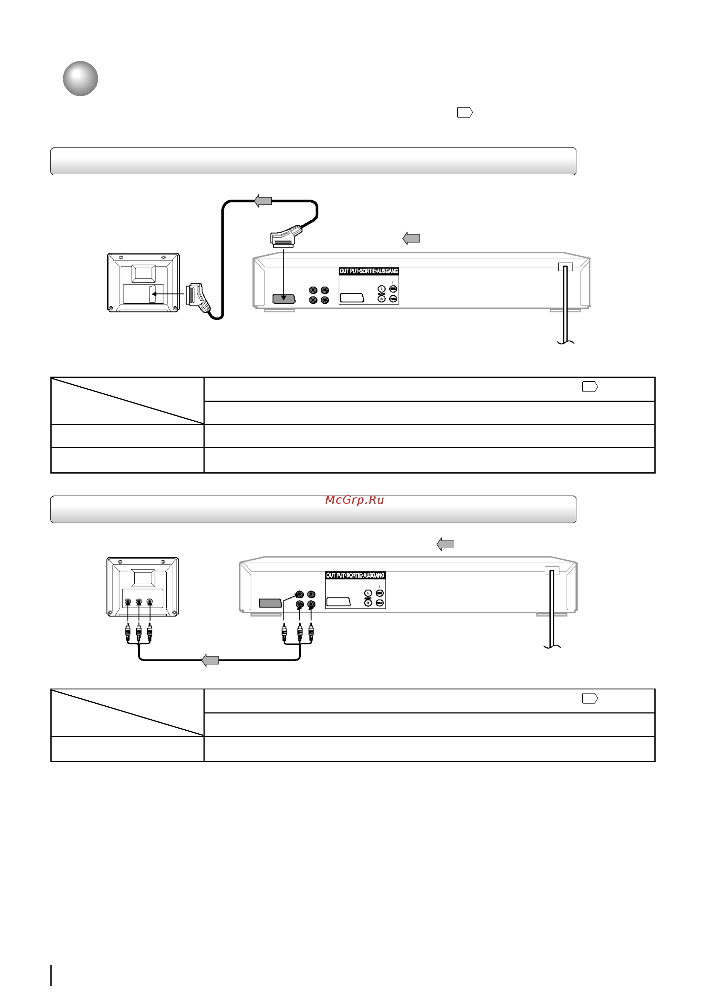 Toshiba SD 130 [14/44] Подключение к телевизору