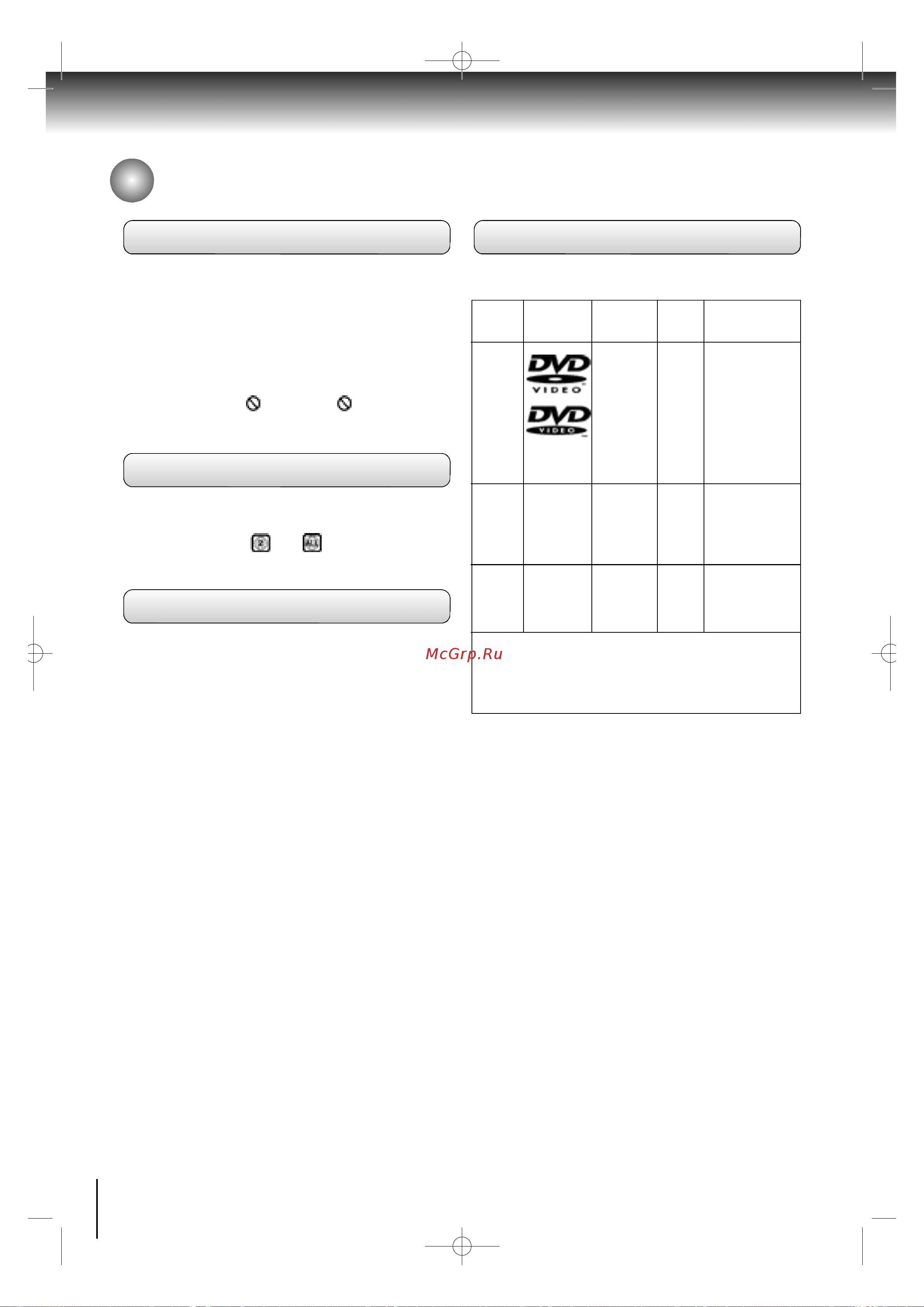 Toshiba SD 220 ST [10/64] Óêàçàíèÿ ïî äèñêàì ïðîäîëæåíèå