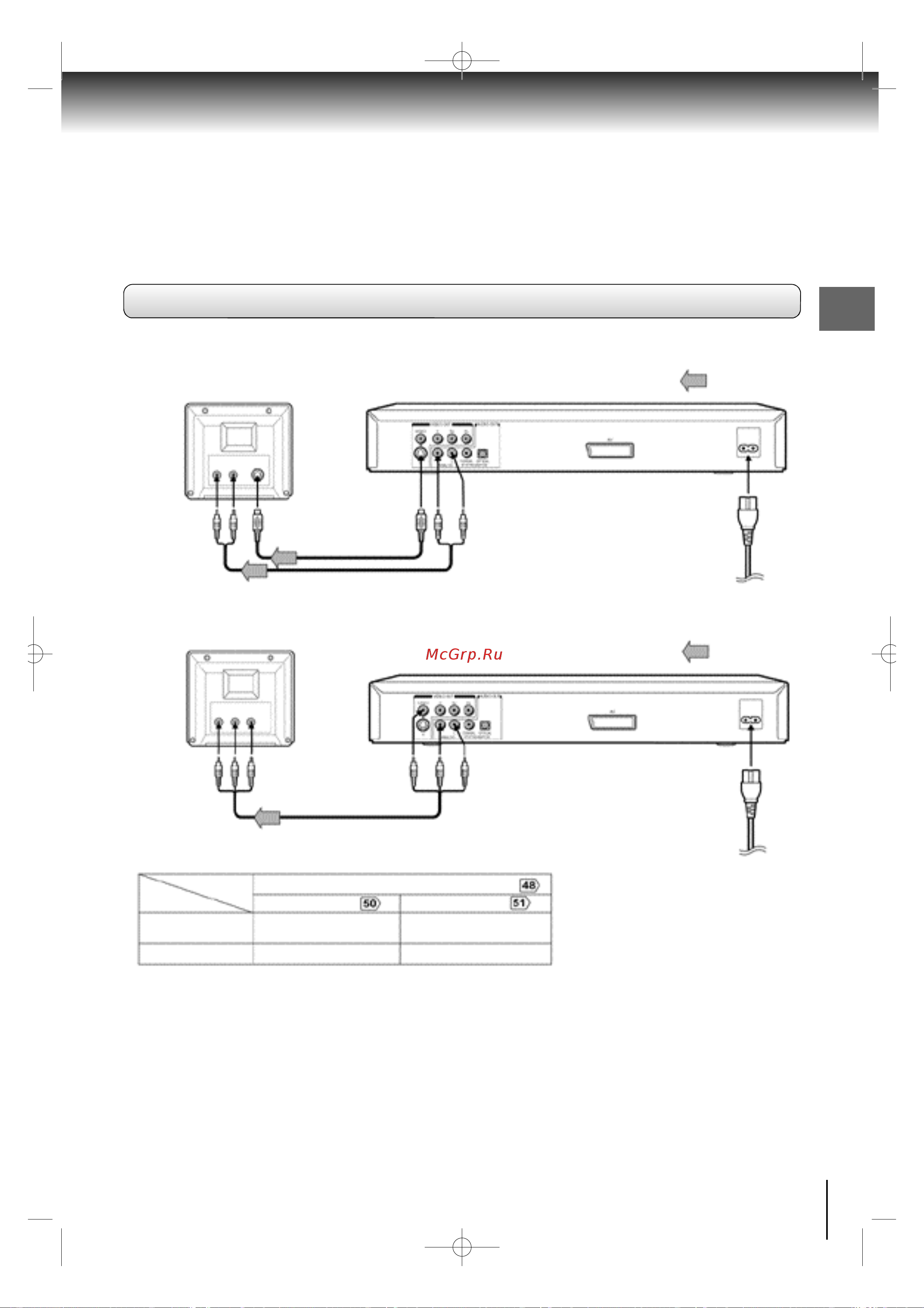 Toshiba SD 220 ST [19/64] Ïîäêëþ åíèÿ