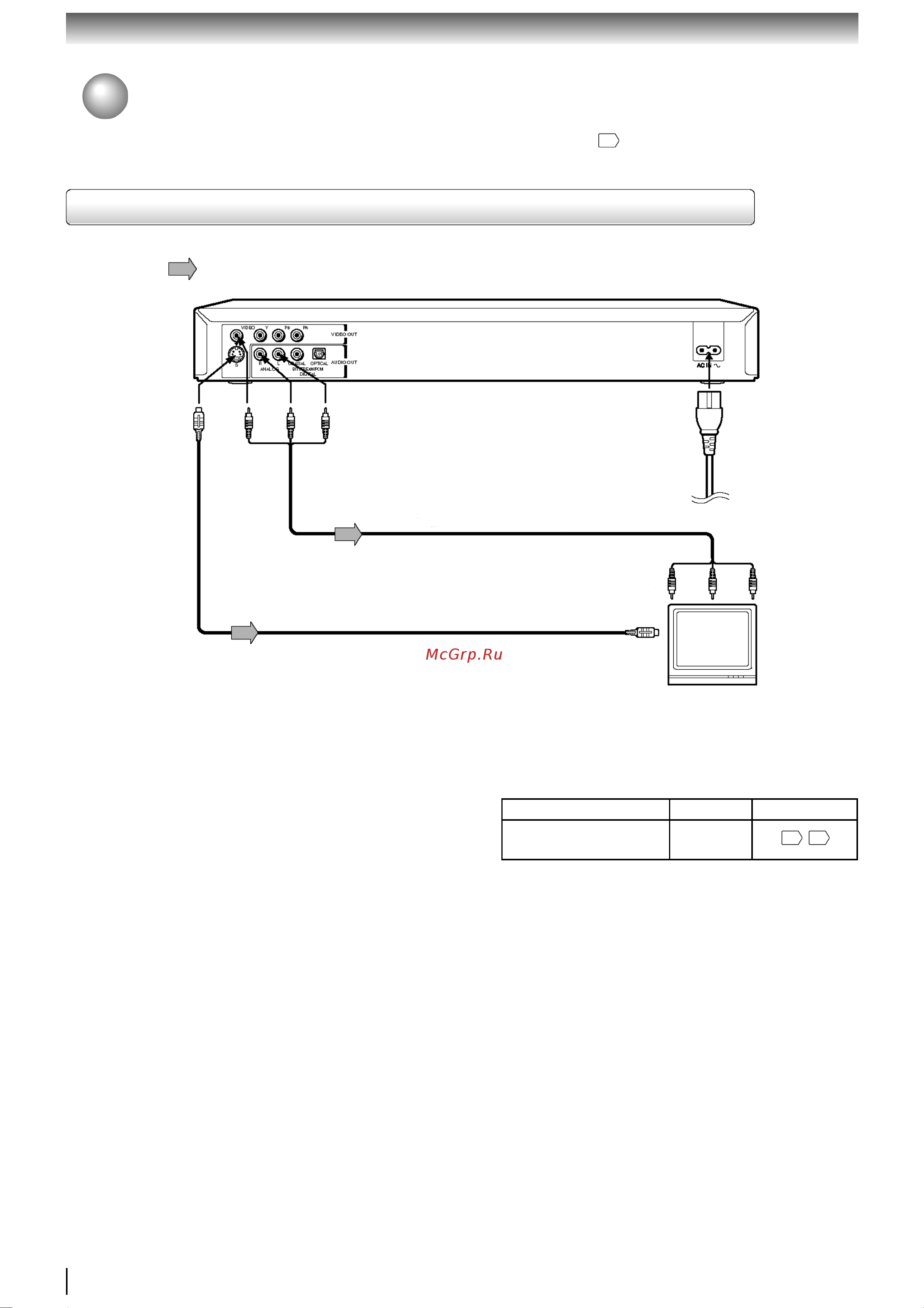 Toshiba SD 2950 [18/74] ぢüñ 0ôñöóñ öñ ñçó üëü