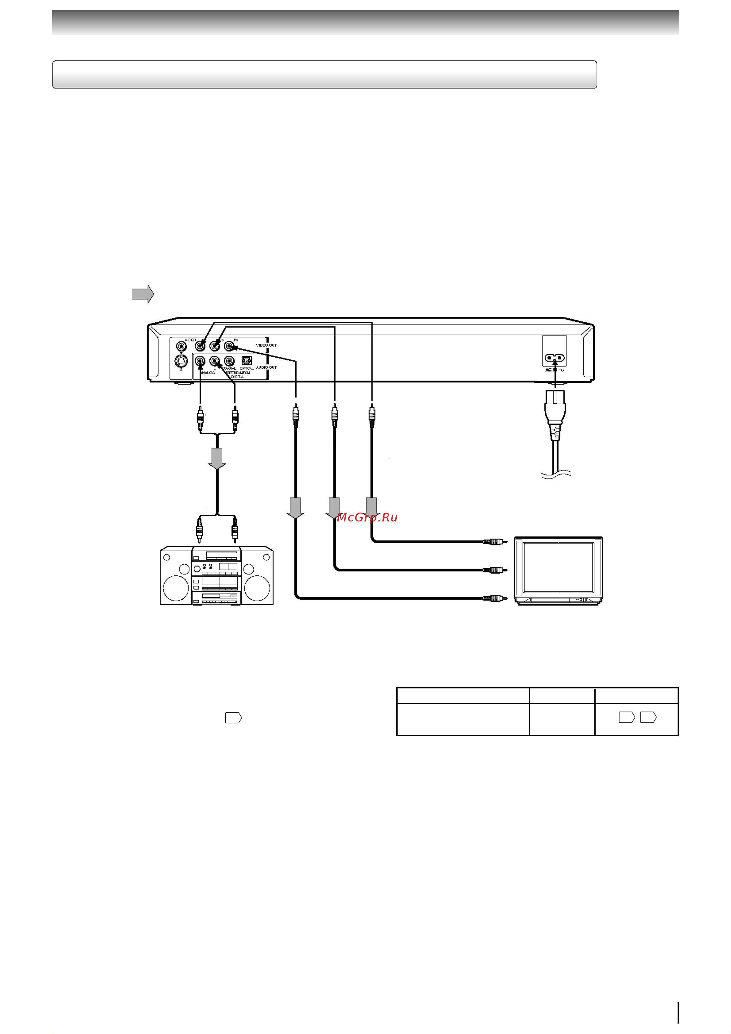 Toshiba SD 2950 [19/74] ぢüñ 0ôñöóñ ½ü í áöü½ü îñööëü ó öñ ñçó üëü ôñëñ ü½äüöñööö ú çóññüëí éñ½