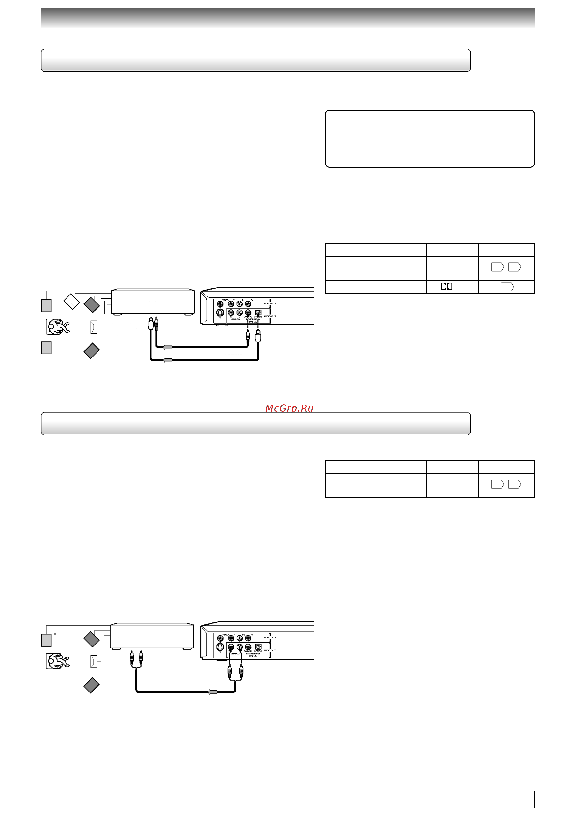 Toshiba SD 2950 [21/74] ぢüñ 0ôñöóñ üïó óöñ 0 ï ññ üññëü½ dolby digital