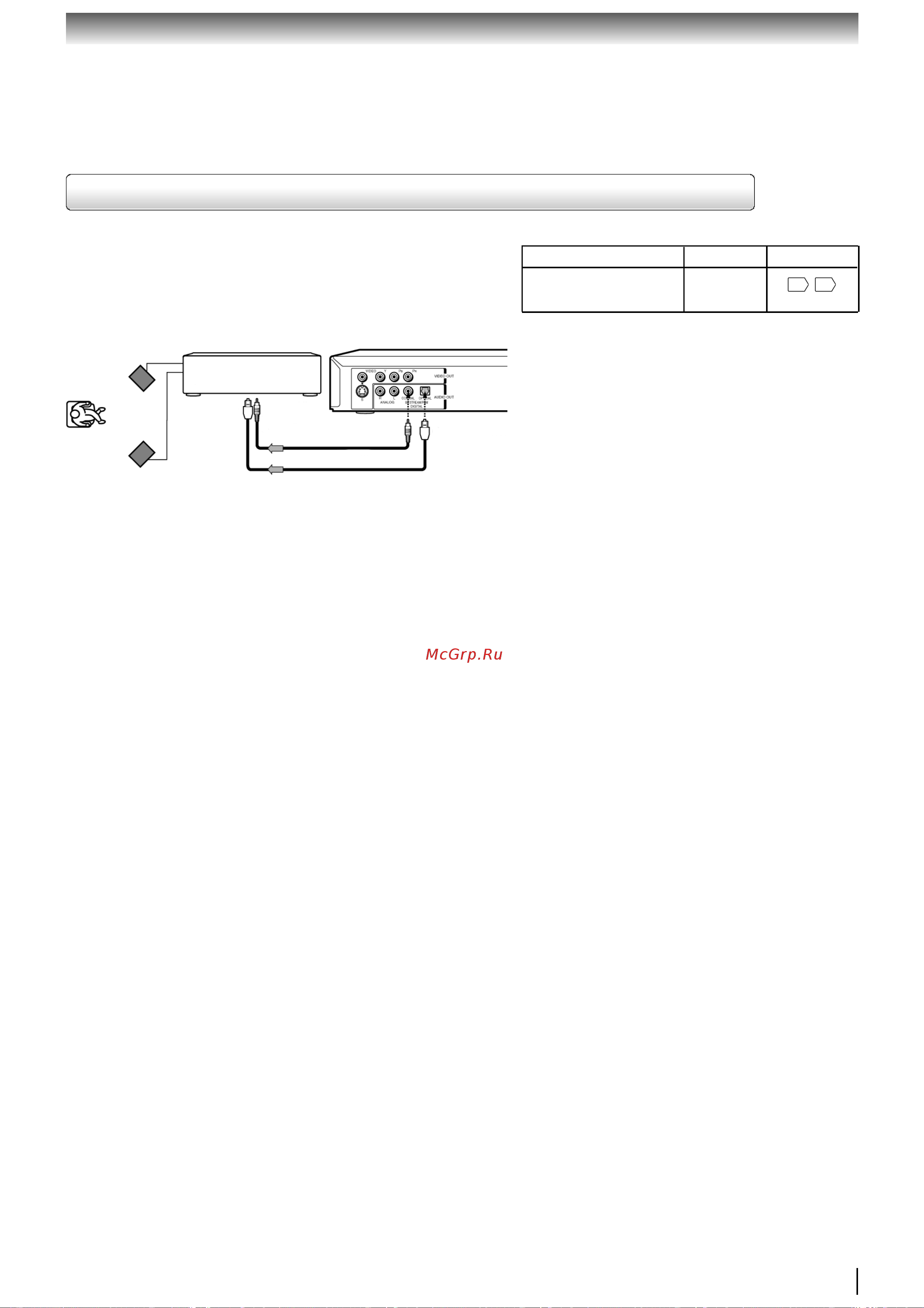Toshiba SD 2950 [23/74] ぢüñ 0ôñöóñ üïó óöñ 0 ï íüñóüçêüñü½